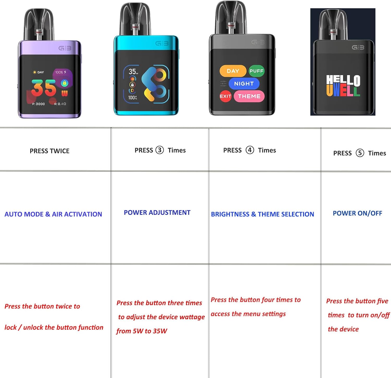 Table illustrating button press functions for Uwell Caliburn G3 Pro Koko Kit