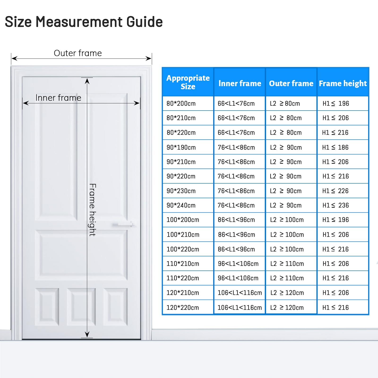 Zanzariera Magnetica per Porte, 100 x 200 CM - Bianco Rete Fine, Tenda Totalmente Magnetiche,si Chiude da Sola, Zanzariera Porta Finestra Larghezza Superiore Aumentare a 3,8 CM