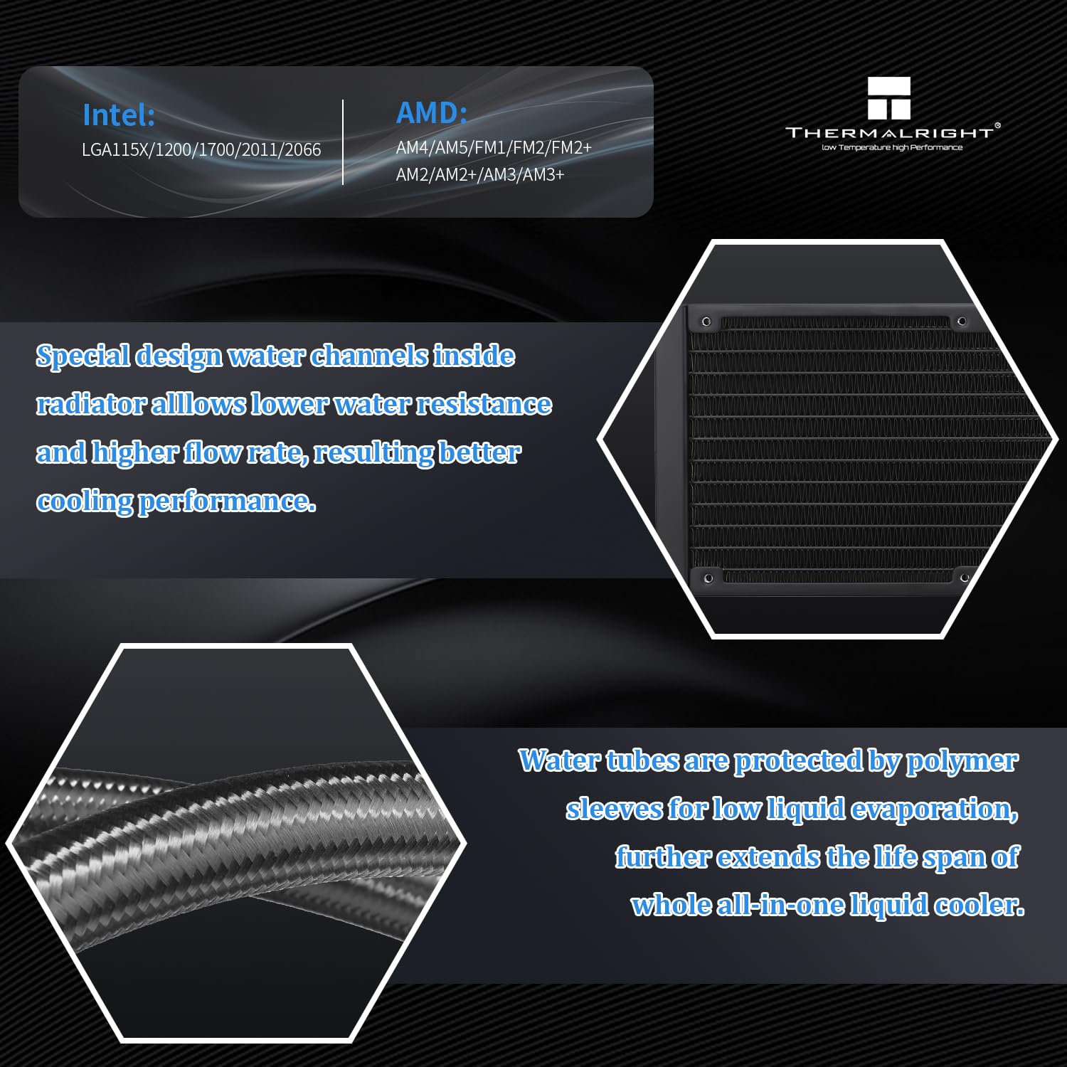 Thermalright Aqua Elite 360 ARGB CPU Cooler Compatibility