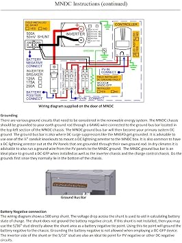 MidNite Solar MNDC250 Mini-DC Disconnect