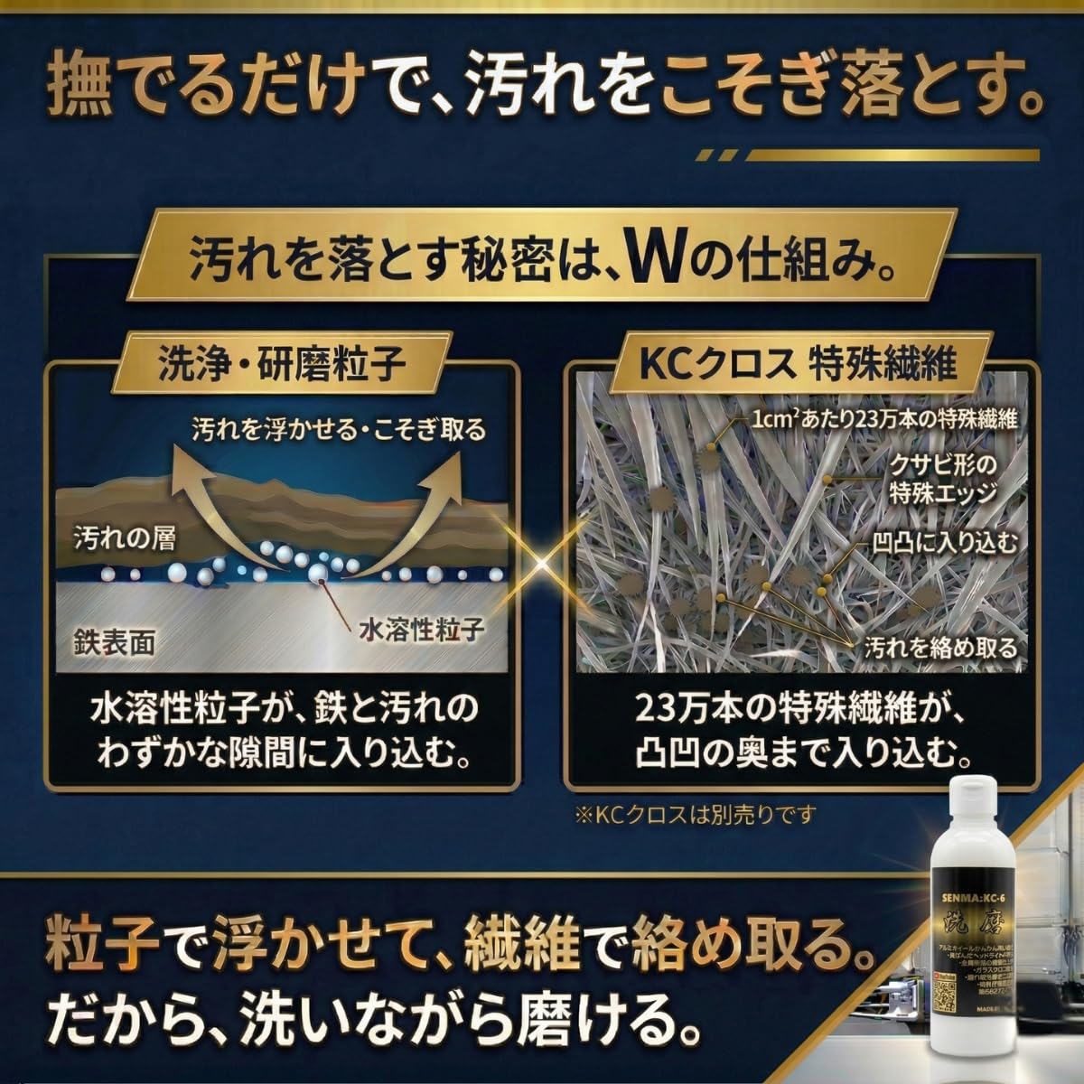 Amazon | 【洗って光る新時代へ！】 KCプロデュース ハイブリッド研磨