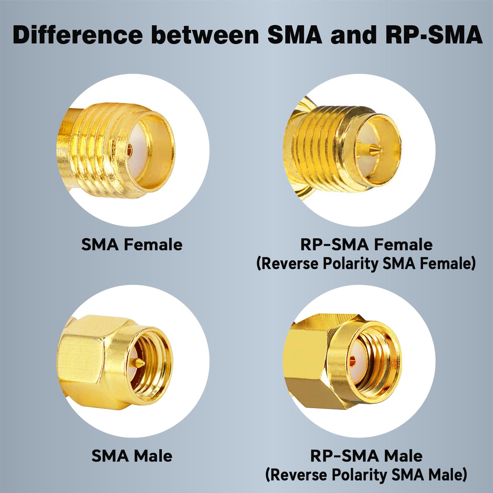 Câble d'antenne WiFi SMA mâle vers SMA femelle RG58/U,Câble coaxial 50 ohms,Câble d'extension SMA à faible perte,Câble d'extension 3G 4G LTE,Antenne WiFi sans fil LAN (pas pour téléviseur)
