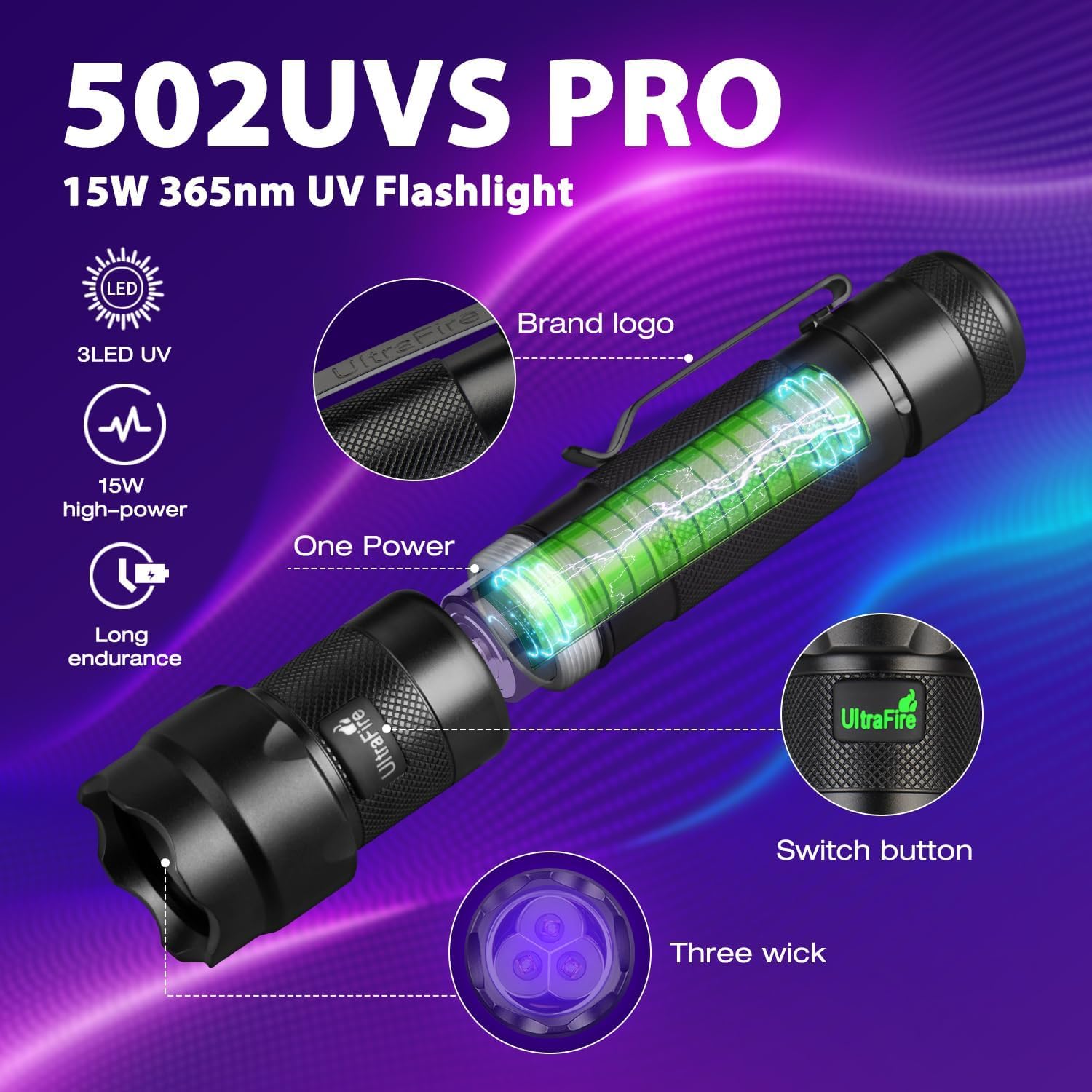 UltraFire Torcia UV ricaricabile 365 nm LED luce nera, 15 W potente luce ultravioletta, lampada UV professionale con lente nera per tracce di sangue, analisi fluorescenza, minerali