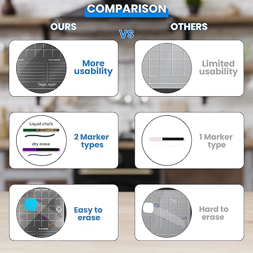 Miniatura 7 de Calendario magnético acrílico para refrigerador de 16 x 12 pulgadas, calendario acrílico transparente para refrigerador, pizarra magnética de