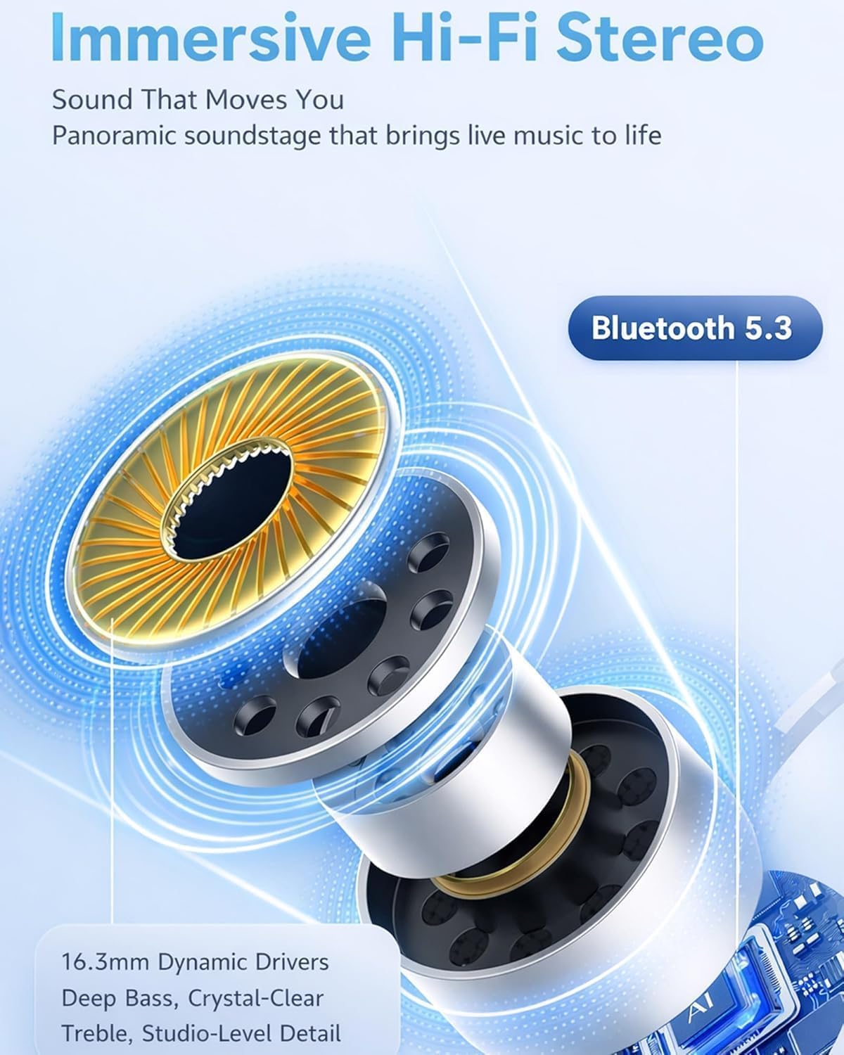 Ultra Earphones Conduzione Ossicolare Protegono Piccole Orecchie - Dettaglio