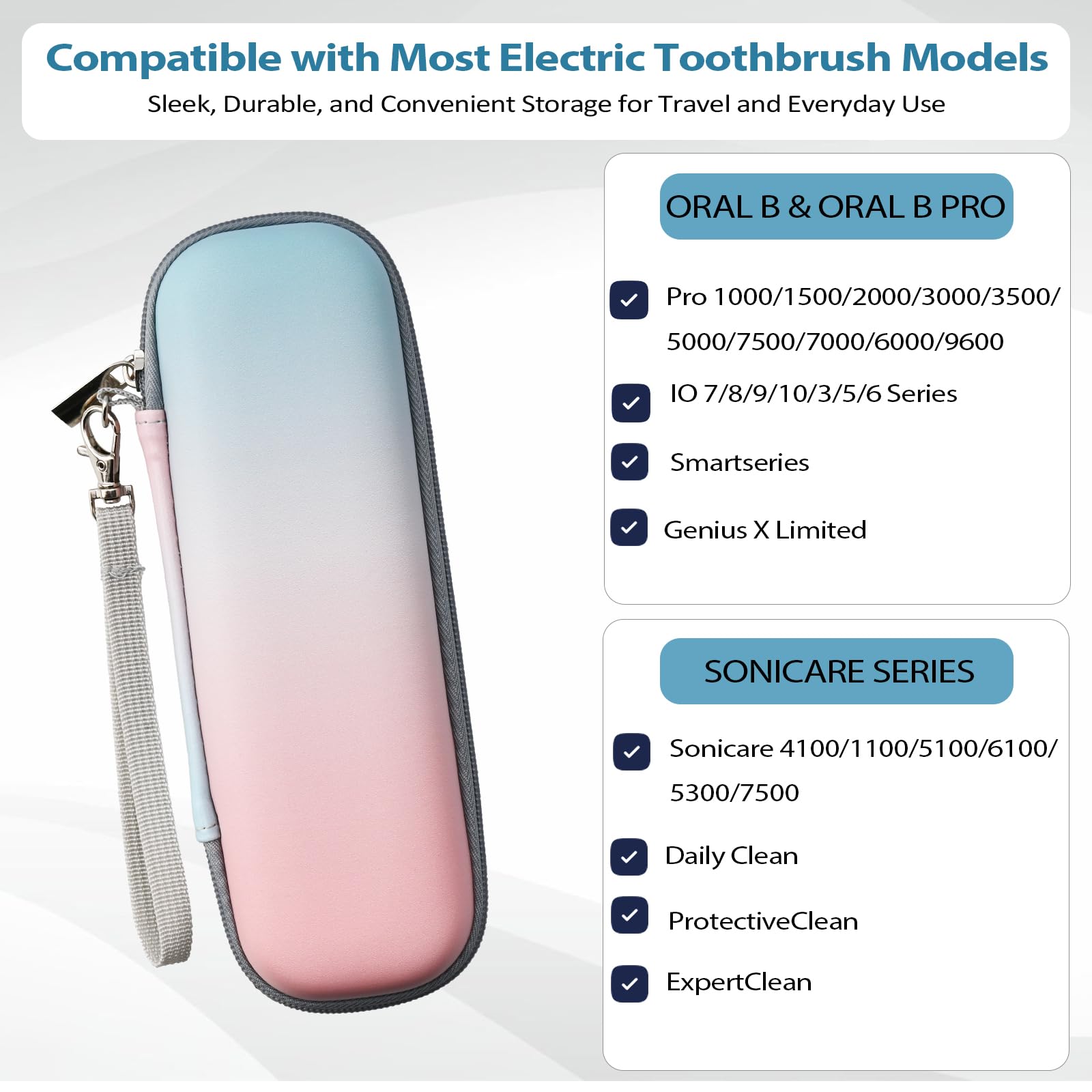 2 Pezzi Custodia Spazzolino Elettrico per Oral B iO/Oral B Pro/Philips Sonicare, Portatile Porta Spazzolino Elettrico da Viaggio, Astuccio Protettivo Rigido per Viaggio (Nero + Mimetico)