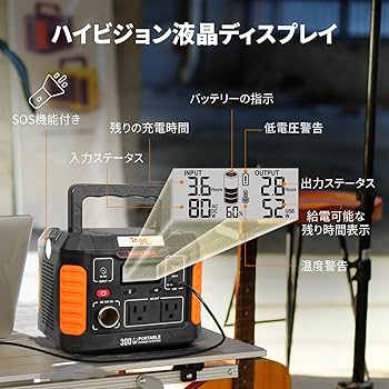 Amazon.co.jp: Togo Power ポータブル電源 ソーラーパネル