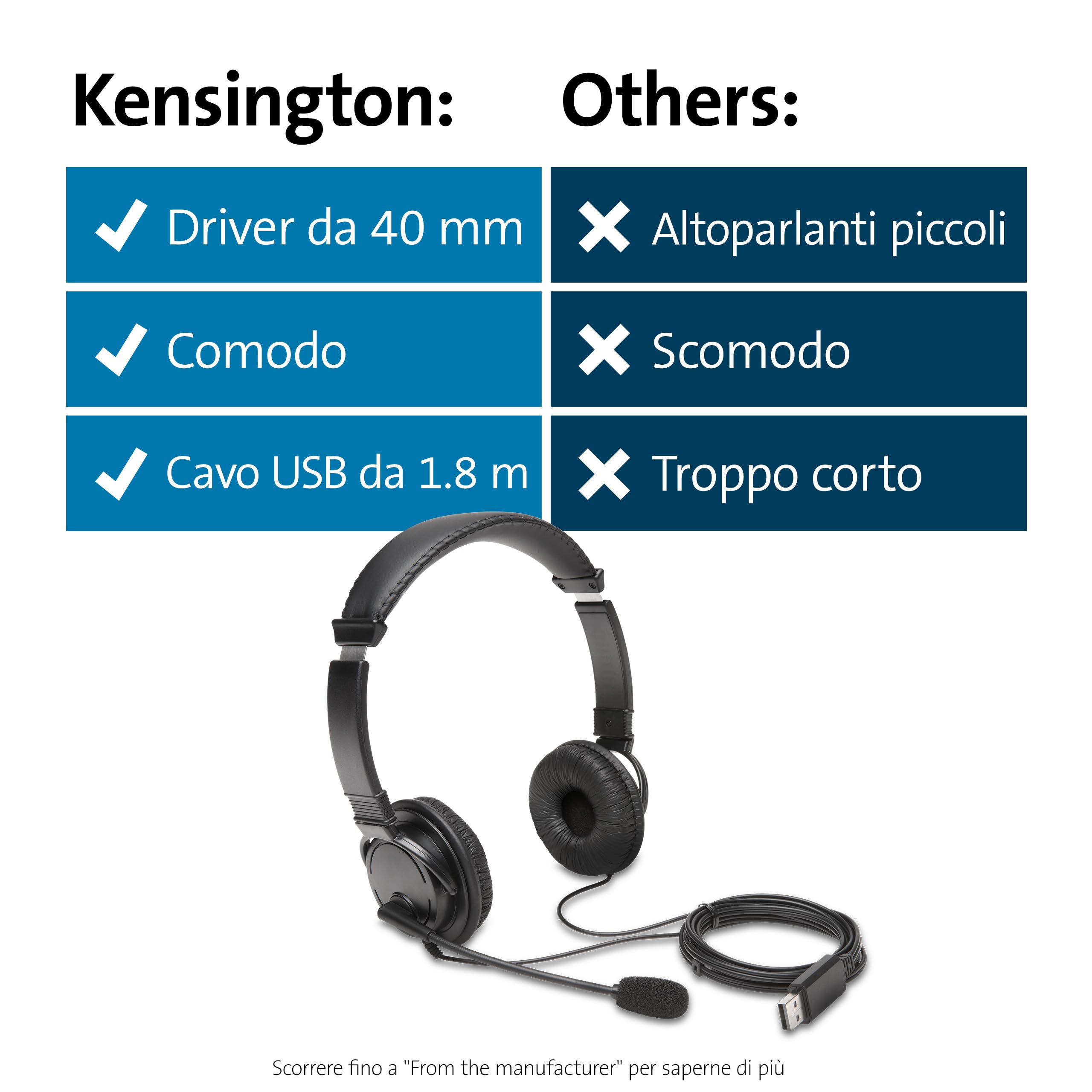 Kensington Cuffie Hi-Fi con Cavo Usb, Microfono con Imbottitura, Opzione di Cancellazione del Rumore Regolabile e Suono Stereo di Ottima Qualità, Nero, K97601WW
