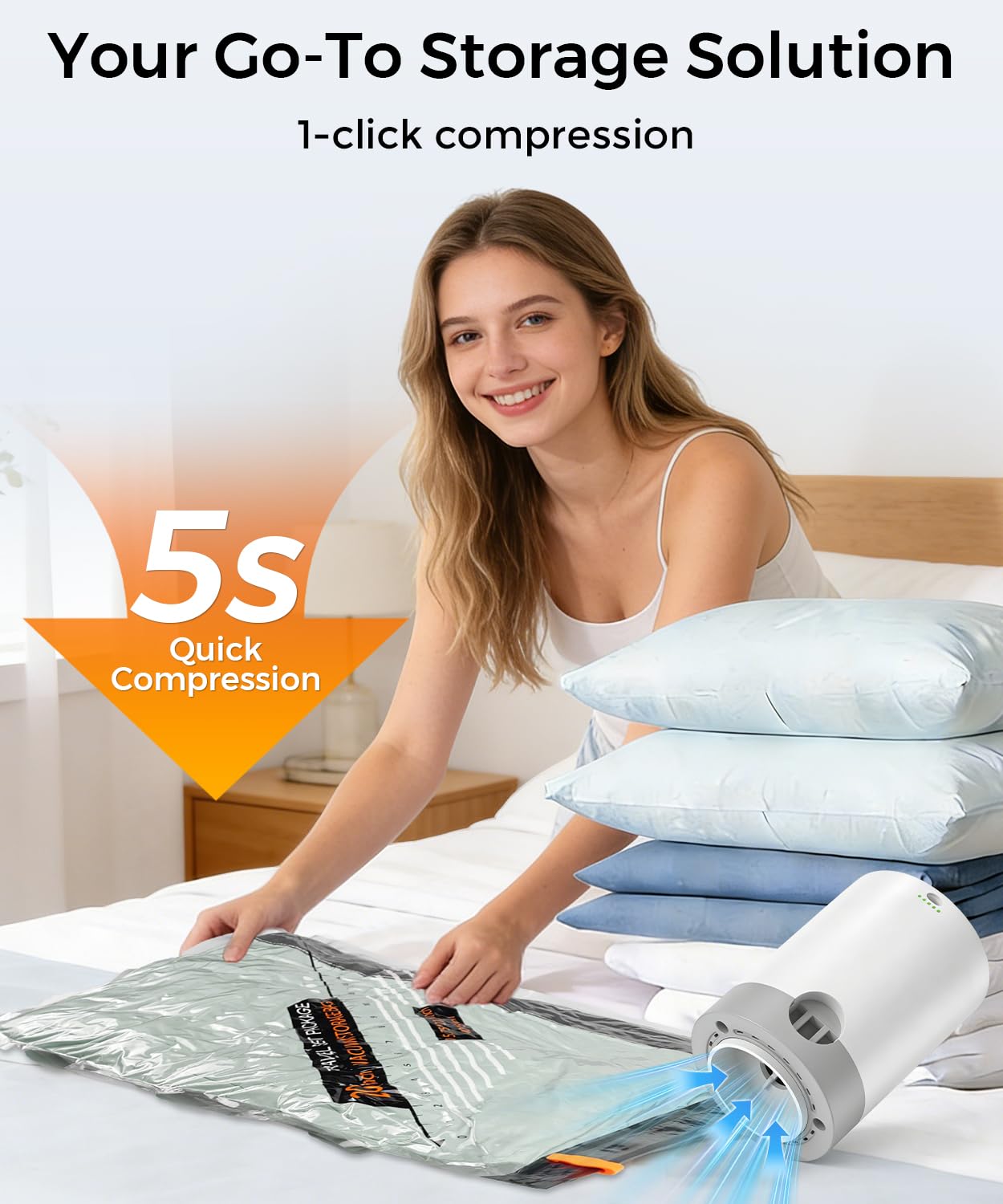 BOYUNSHI Bolsas de almacenamiento al vacío con bomba de aire eléctrica recargable, paquete de 15 bolsas de compresión herméticas, ahorro de espacio para ropa, viajes, ropa, equipaje, maleta (3 grandes