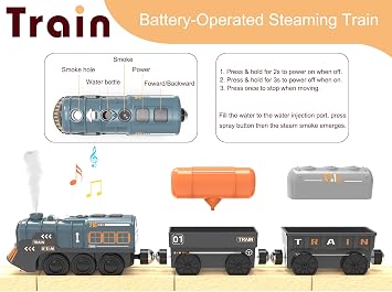 Remote Control Steam Train for Wooden Tracks – RC Train Set with Realistic Smoke, Lights & Sound, Motorized Toy Train Compatible with Thomas & Friends, Brio, for Kids Ages 3-8