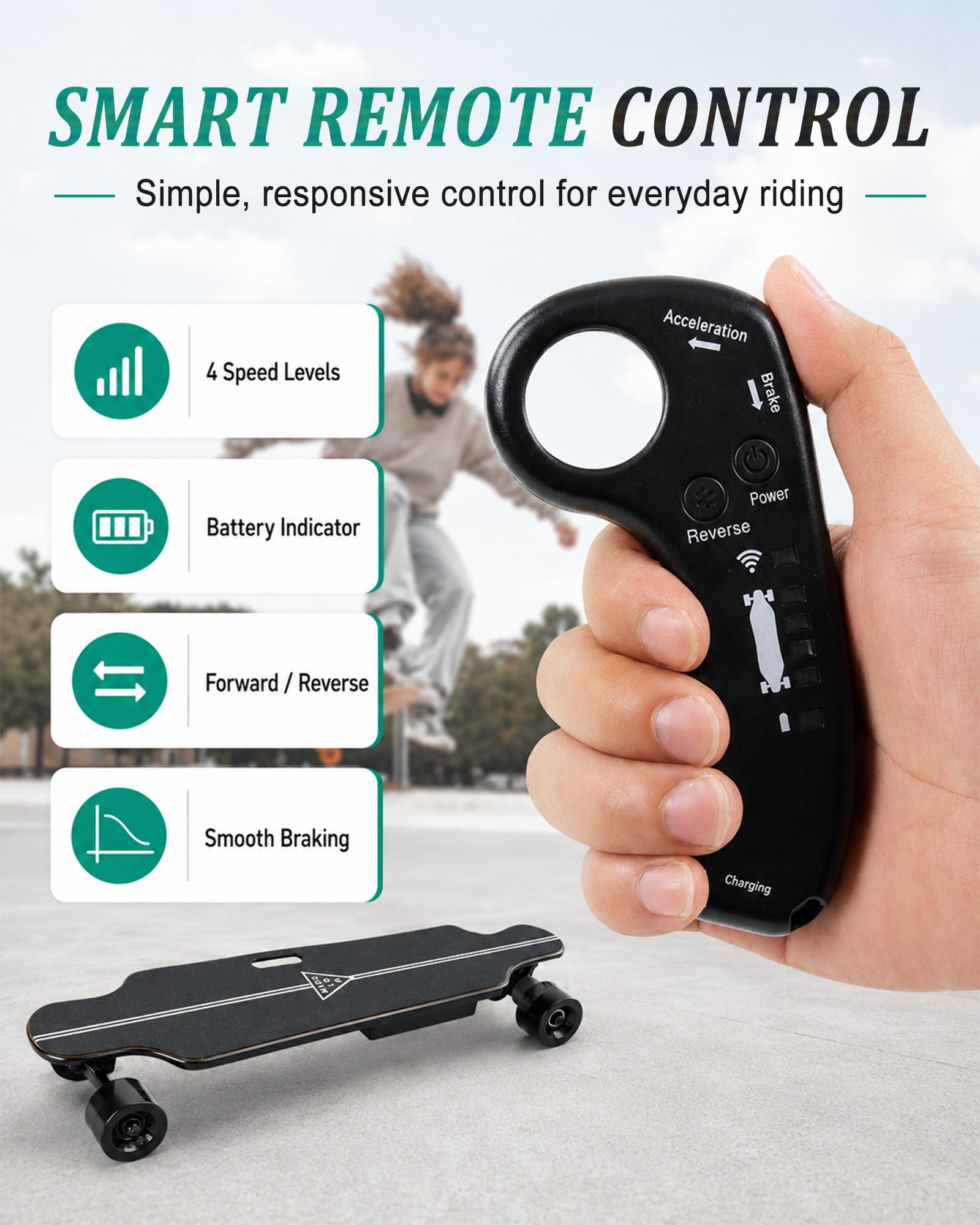 Skateboard Électrique Tout-Terrain, Longboard Électrique pour Adultes 300W | Moteur 300W/700W, Vitesse Maximale de 25 km/h, Autonomie de 15 km, Plateau en Érable 7 Plis, Capacité de Charge de 90 kg