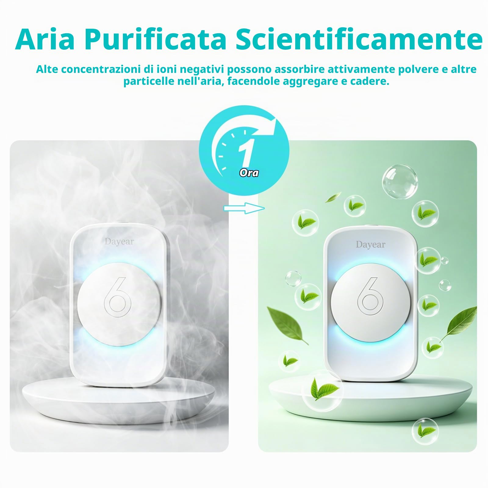 Purificatore d'Aria, Senza filtro ionizzatore d'aria, Purify Smell | 3Pcs Air Purifier per Casa,Camera da letto,bagni,Mini Depuratore aria per Fumatori,Animali,Polvere,17dB,3 Led Light Modes