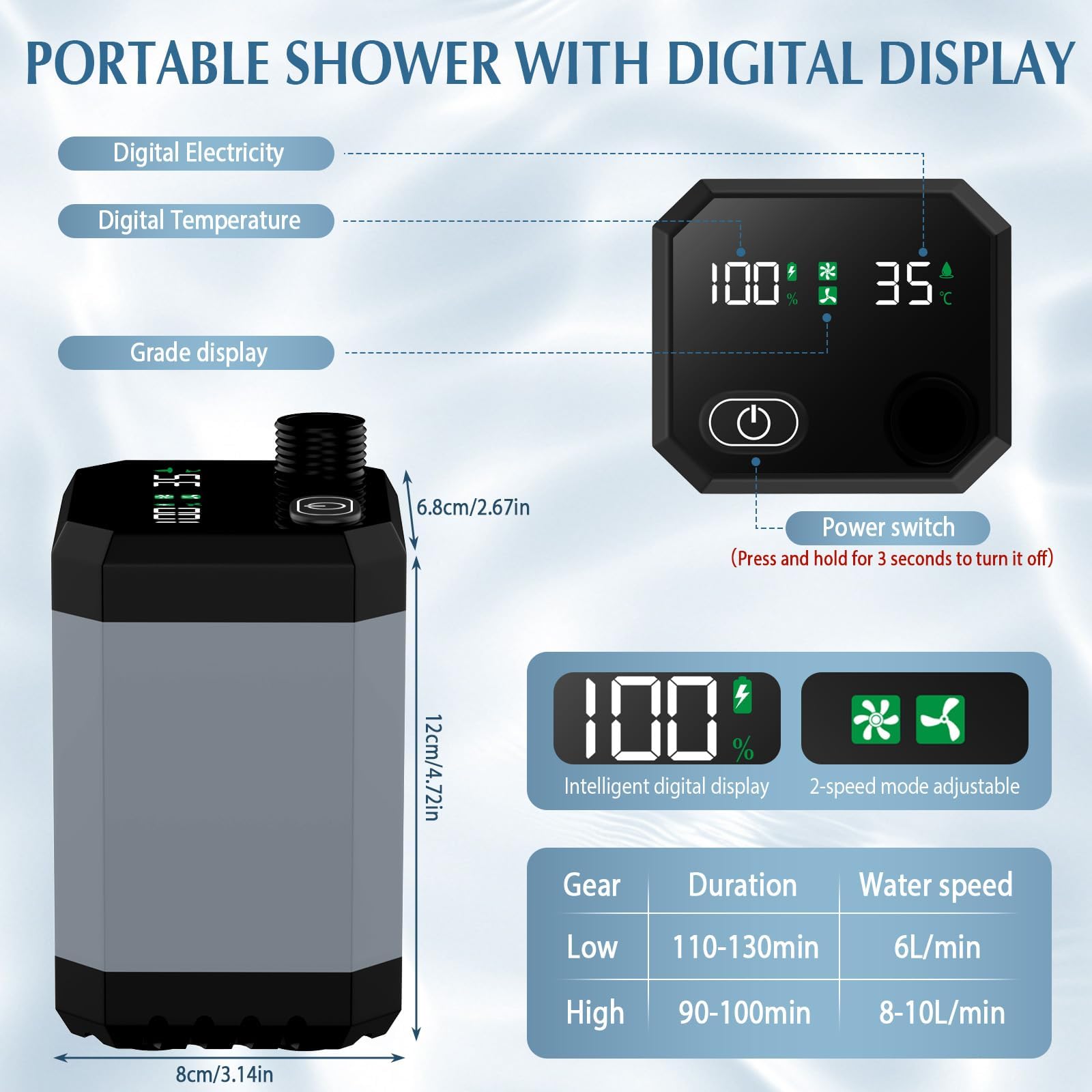 Doccia Portatile Da Campeggio 6000 MAh – Ricaricabile Con Display LED, Due Velocità E Testa Massaggiante, Per Esterni, Mare E Animali