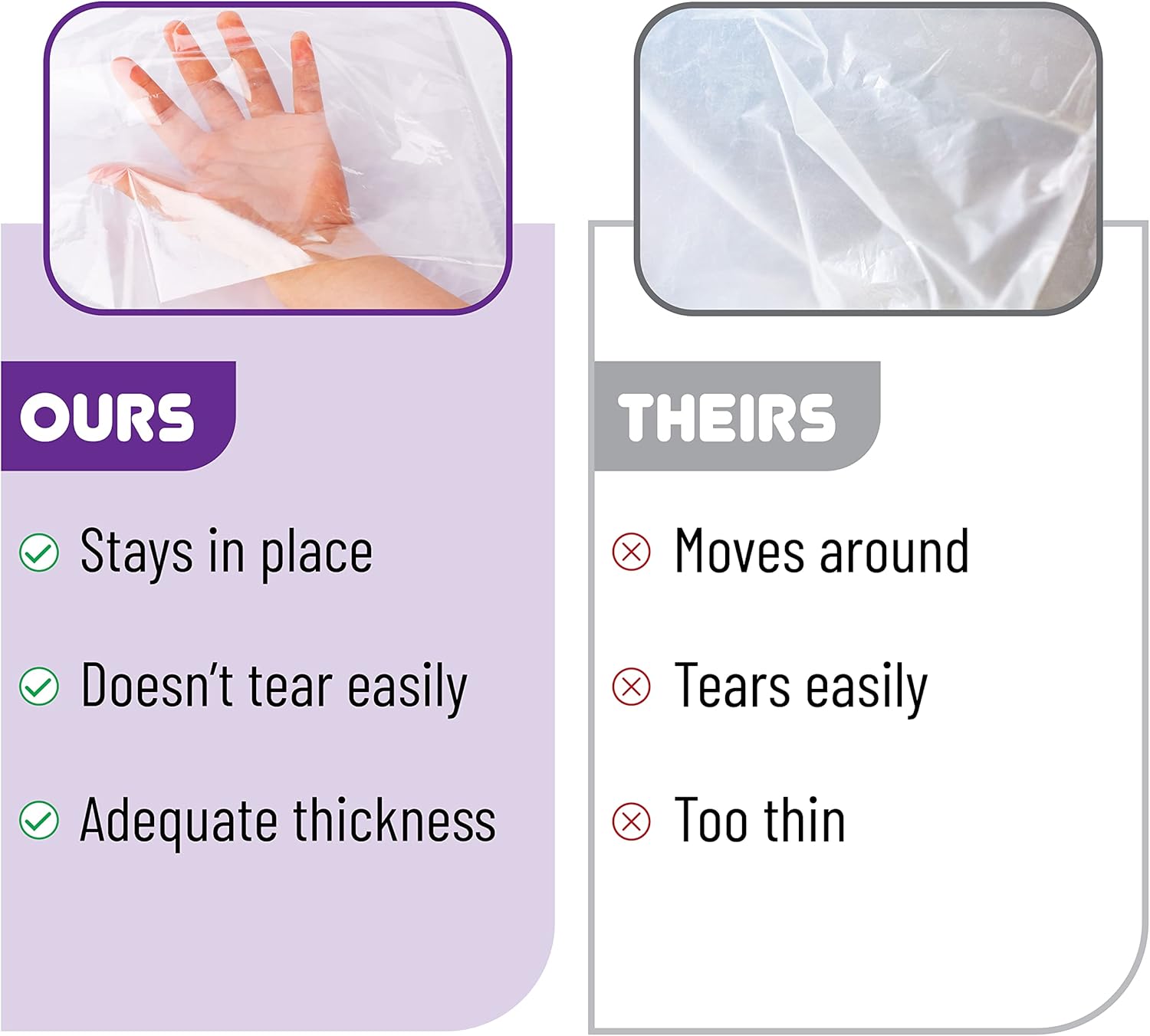 Bates- Plastic Drop Cloth, 2 Pack, 6x9 Feet, Plastic Cover, Clear Plastic Tarp, Plastic Tarp for Painting, Plastic Sheeting for Painting, Plastic Drop Cloths for Painting, Paint Plastic Drop Cloth - - 