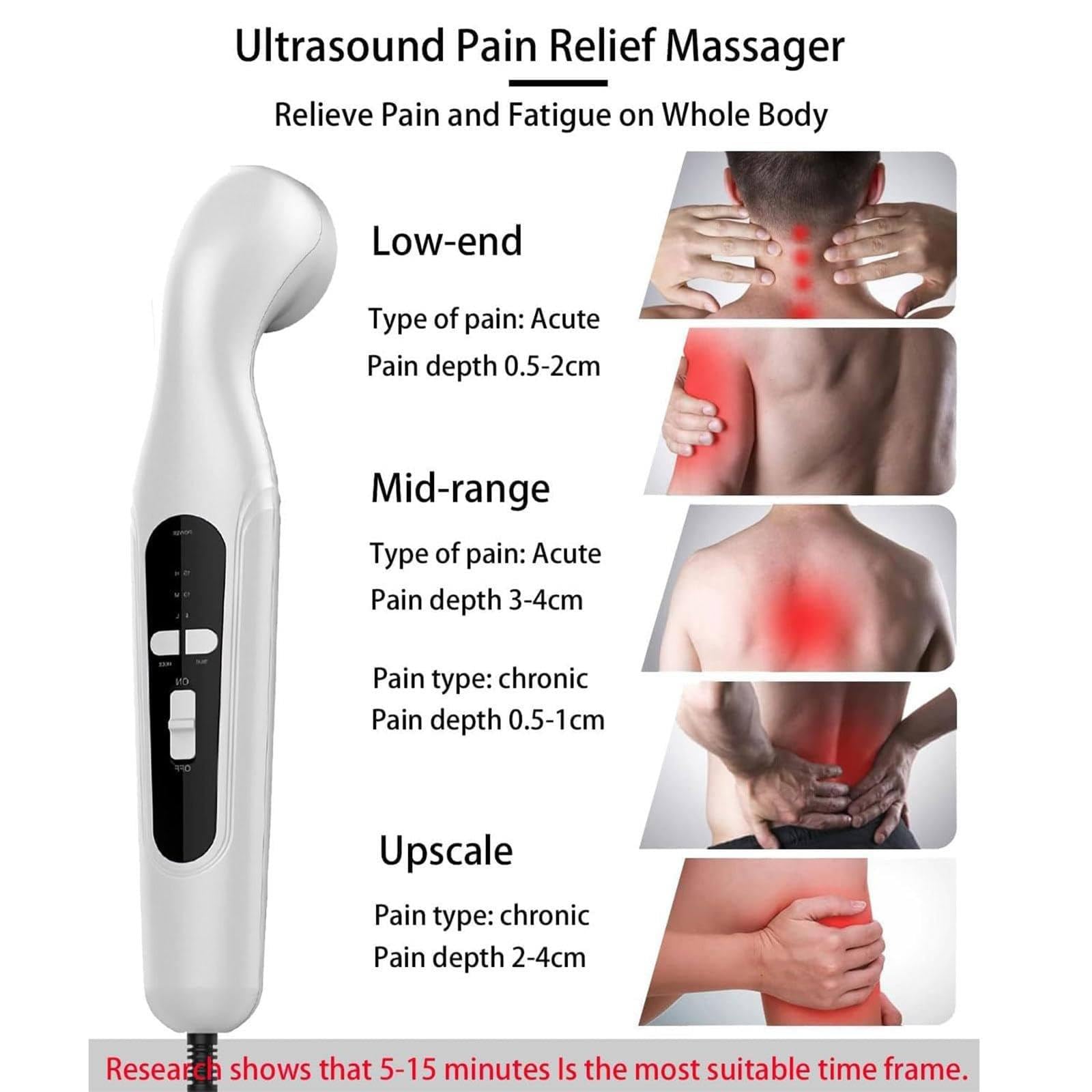 Dispositivo Per Fisioterapia Ad Ultrasuoni, Sollievo Dal Dolore a Collo, Spalle, Ginocchia, Schiena E Articolazioni, Timer Da 5/10/15 Minuti + 3 Livelli Di Intensità, Area Di Irradiazione Di 4 Cm²