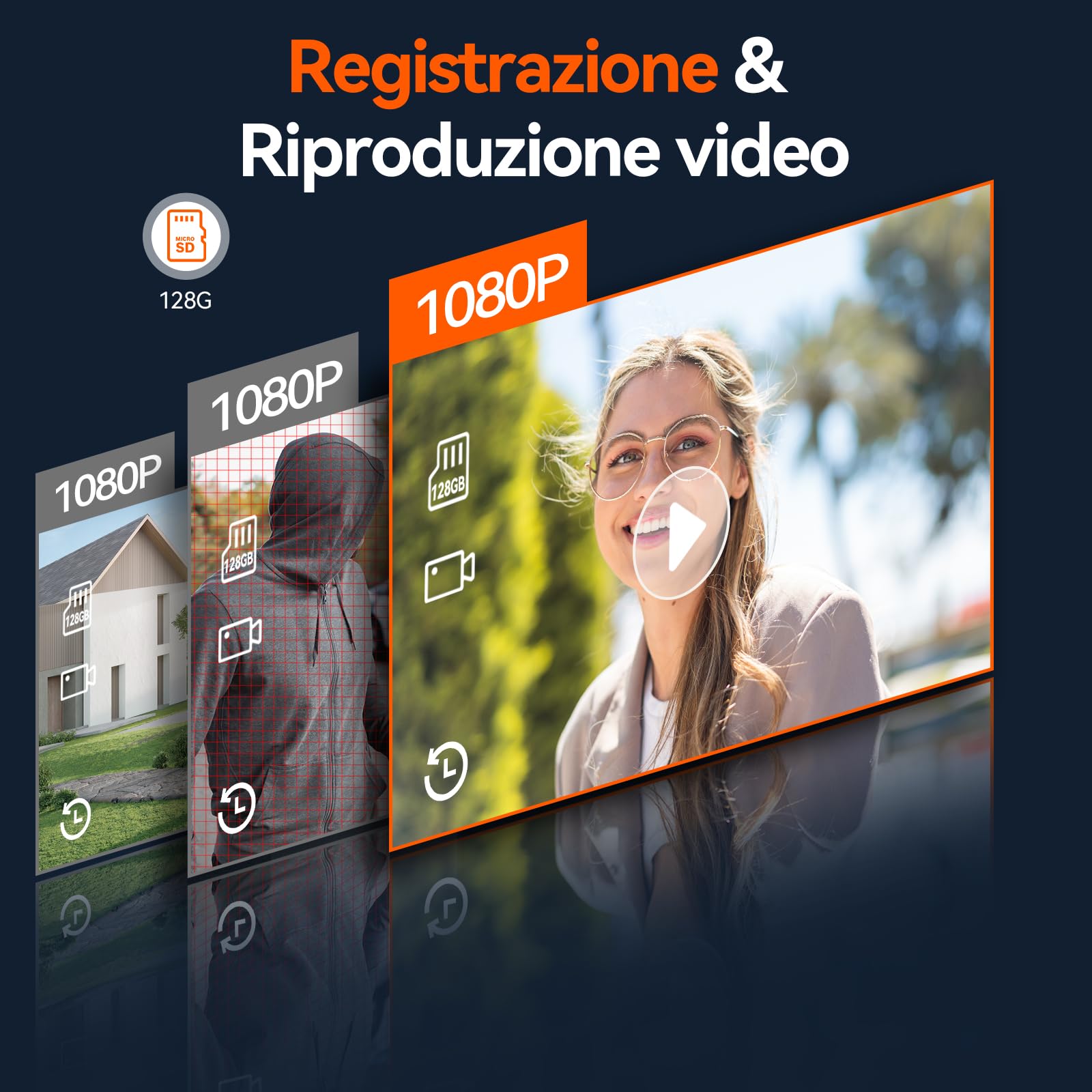 TMEZON Videocitofono Bifamiliare Y73,Videocitofono Smart Wifi 2 Fili con due monitor a Colori TFT LCD da 7'' e Campanello Esterno con Telecamera 1080P, Sblocco APP/RFID,Rilevamento Movimento Umano