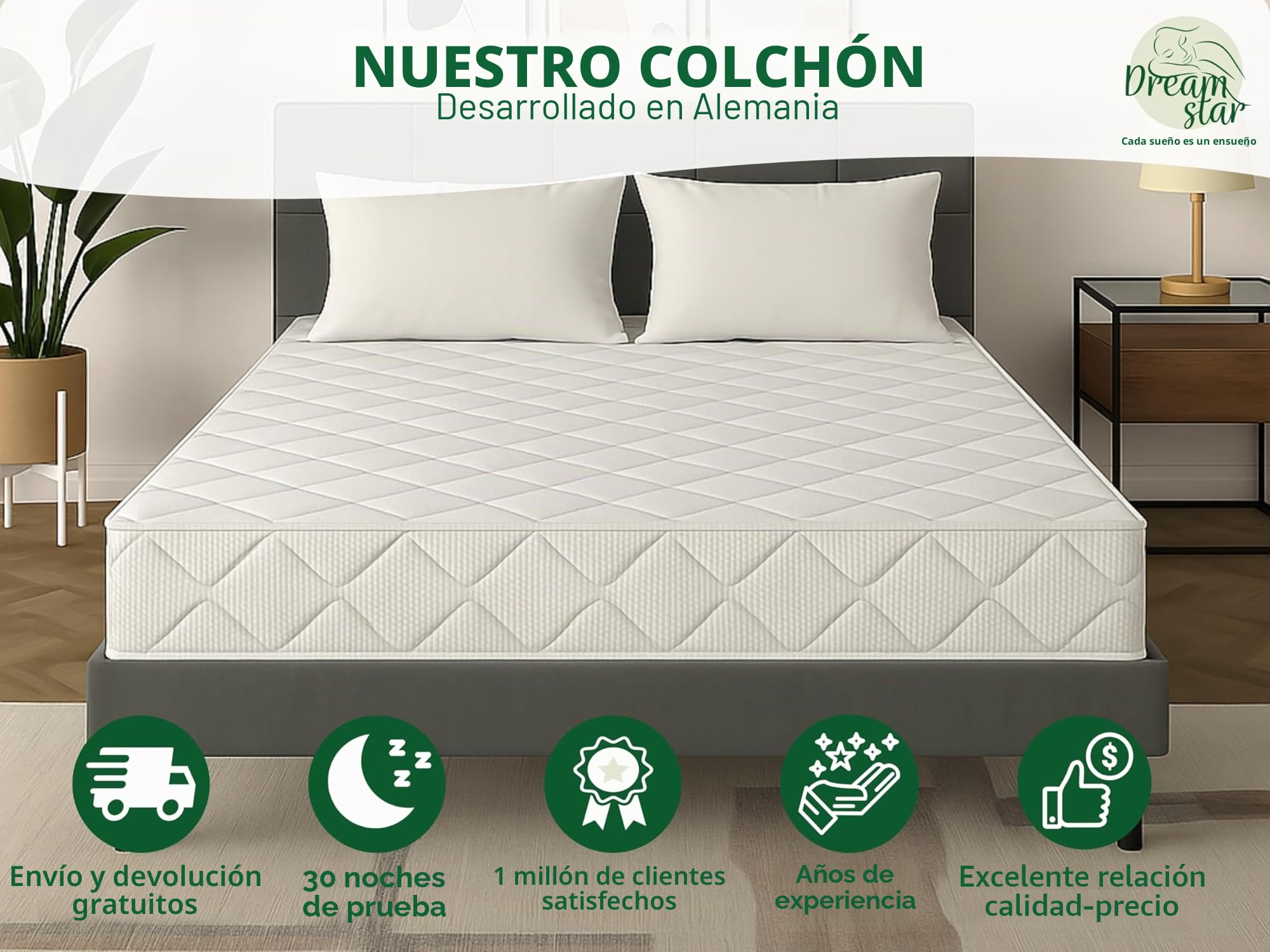 DREAMSTAR Colchón Ergo Flex Duo muelles ensacados 7 zonas 17 cm H2-H3 Öko-Tex 90x200