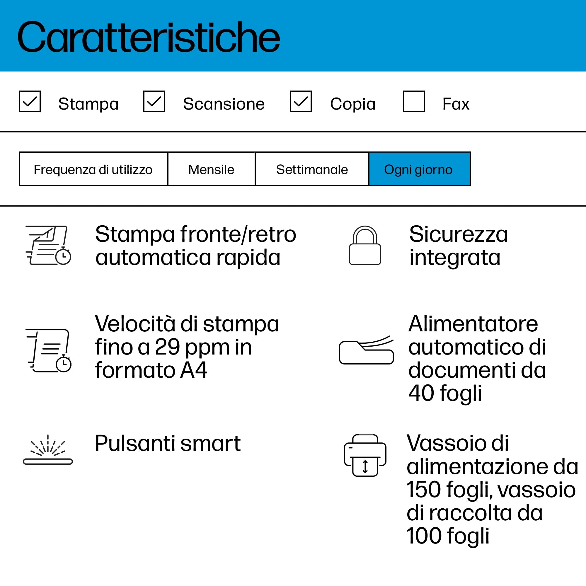 HP LaserJet MFP M234sdn Stampante Multifunzione A4 Stampa Fronte Retro Automatica Bianco e Nero 29 ppm USB Gigabit Ethernet Schermo LCD Grigia