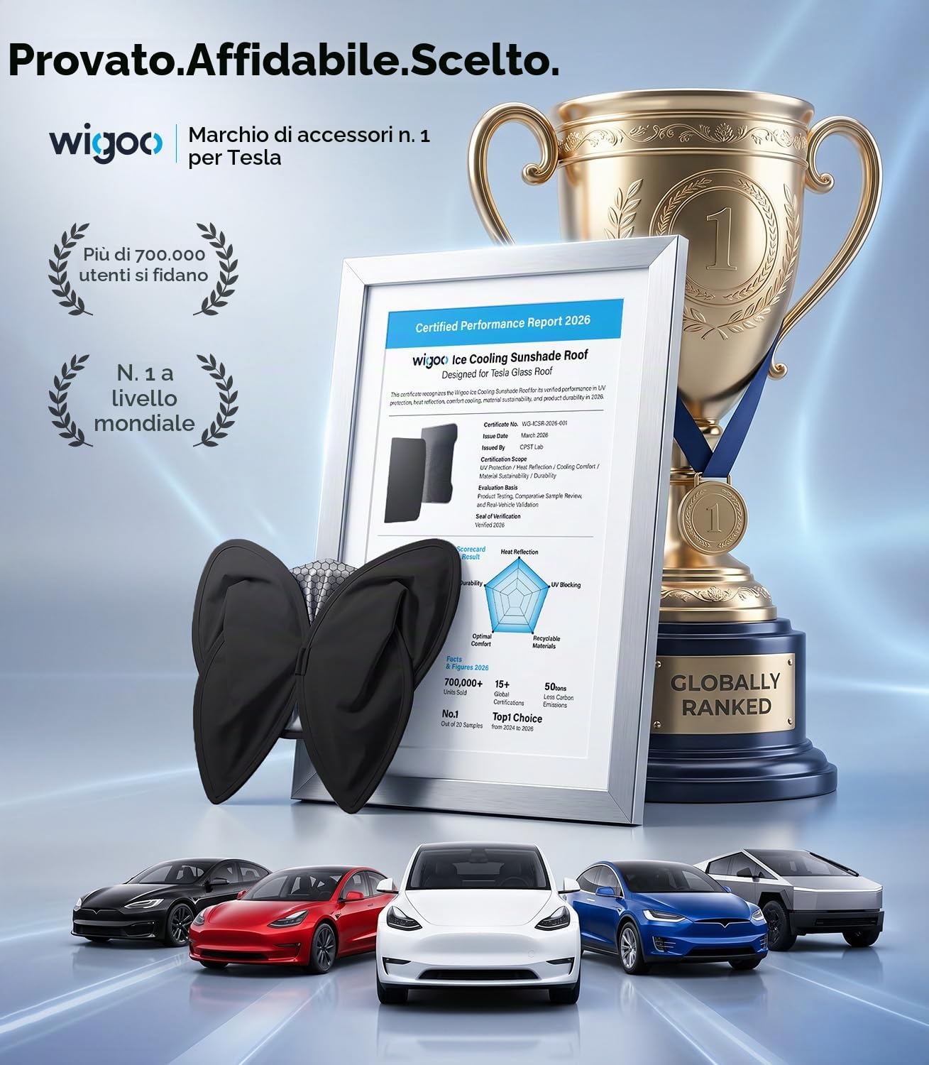 Wigoo Tesla Nuovo Modello Y Accessori Parasole per Tetto [Non Si Appanna, Nano Rivestimenti a Cristalli di Ghiaccio] Parasole per Tetto in Vetro con Isolamento Termico, Accessori per Tesla Nuovo