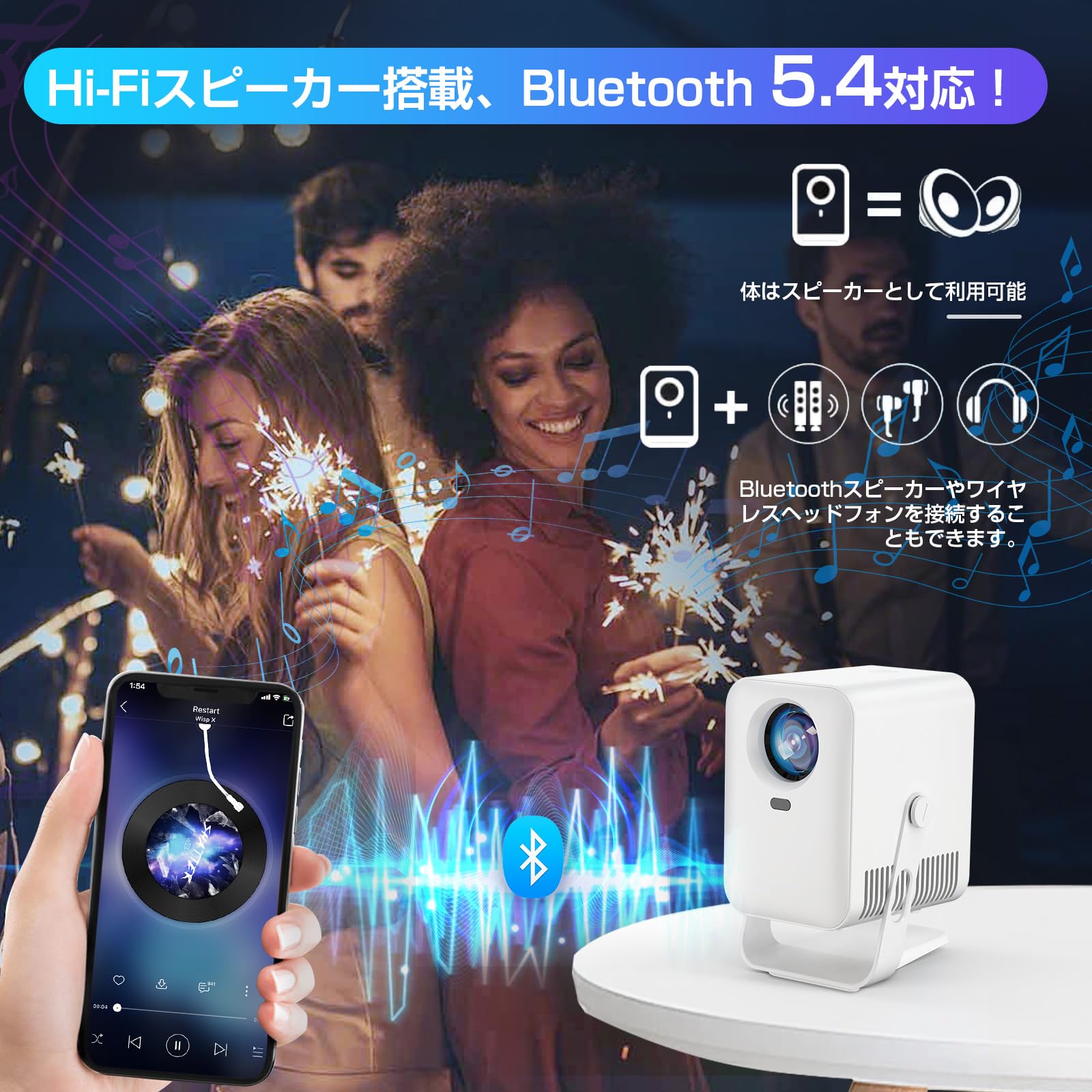 Amazon.co.jp: 【2026最新完全密閉型&360°回転可能】プロジェクター