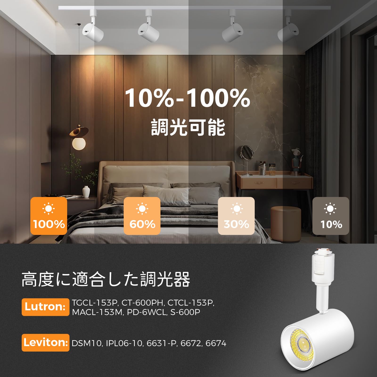 Amazon.co.jp : TuyuBEE 5色調節 ダクトレール用スポットライト, LED一