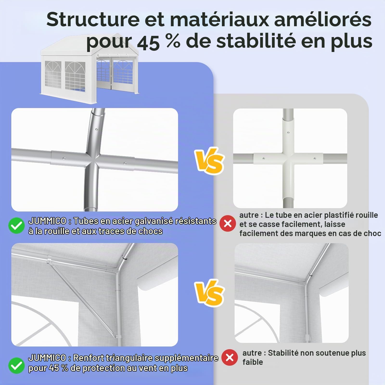 JUMMICO Tente de réception 3x4 m,Tonnelle de Jardin Exterieur Bâche PE 450 N Imperméable,Barnum avec Verzinkter Stahlrahmen, Tente voitureTonnelle de jardin pour Jardin, Fête, Festival, Mariage, Blanc