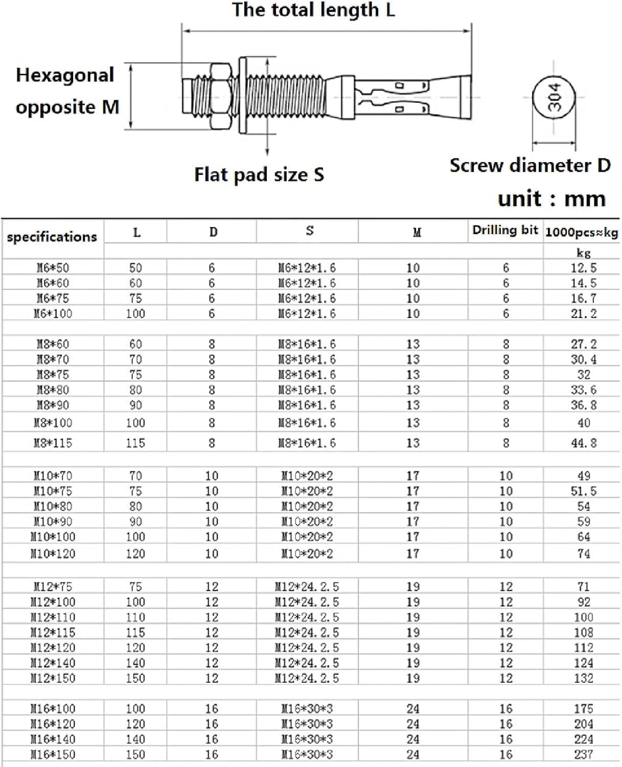 Viti ad espansione for riparazione auto in acciaio inossidabile, Chiodi for arrampicata con trazione interna, for speciali for ascensori(M6*50)