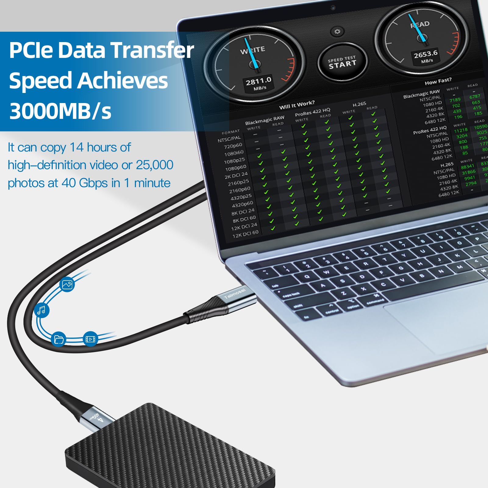 Câble 240 W pour Thunderbolt 4 de 3 m, prend en charge 8K @ 60 Hz, 4K @ 144 Hz 40 Gbit/s/240 W PD pour iPhone 16/15, USB4, Thunderbolt 3, MacBook Pro, station d'accueil, eGPU, SSD, Surface