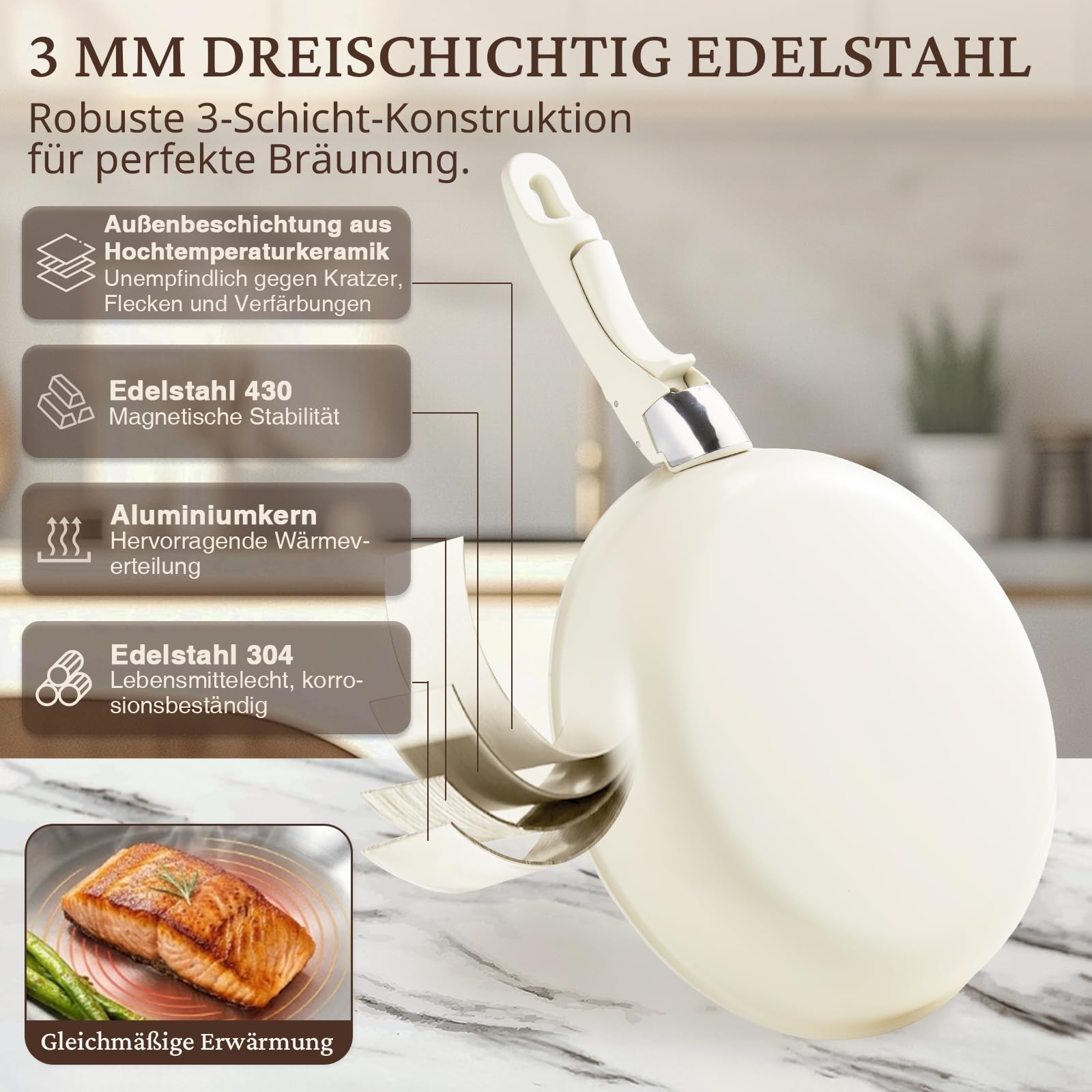 KOKHUB Pfannenset mit abnehmbarem Griff 7-Teilig, Edelstahl Pfanne | 20/26/30 cm, 3-Schicht-Material Bratpfannen Induktion unbeschichtet, Platzsparend, PFOA- & PFAS-frei, Backofenfest, Beige
