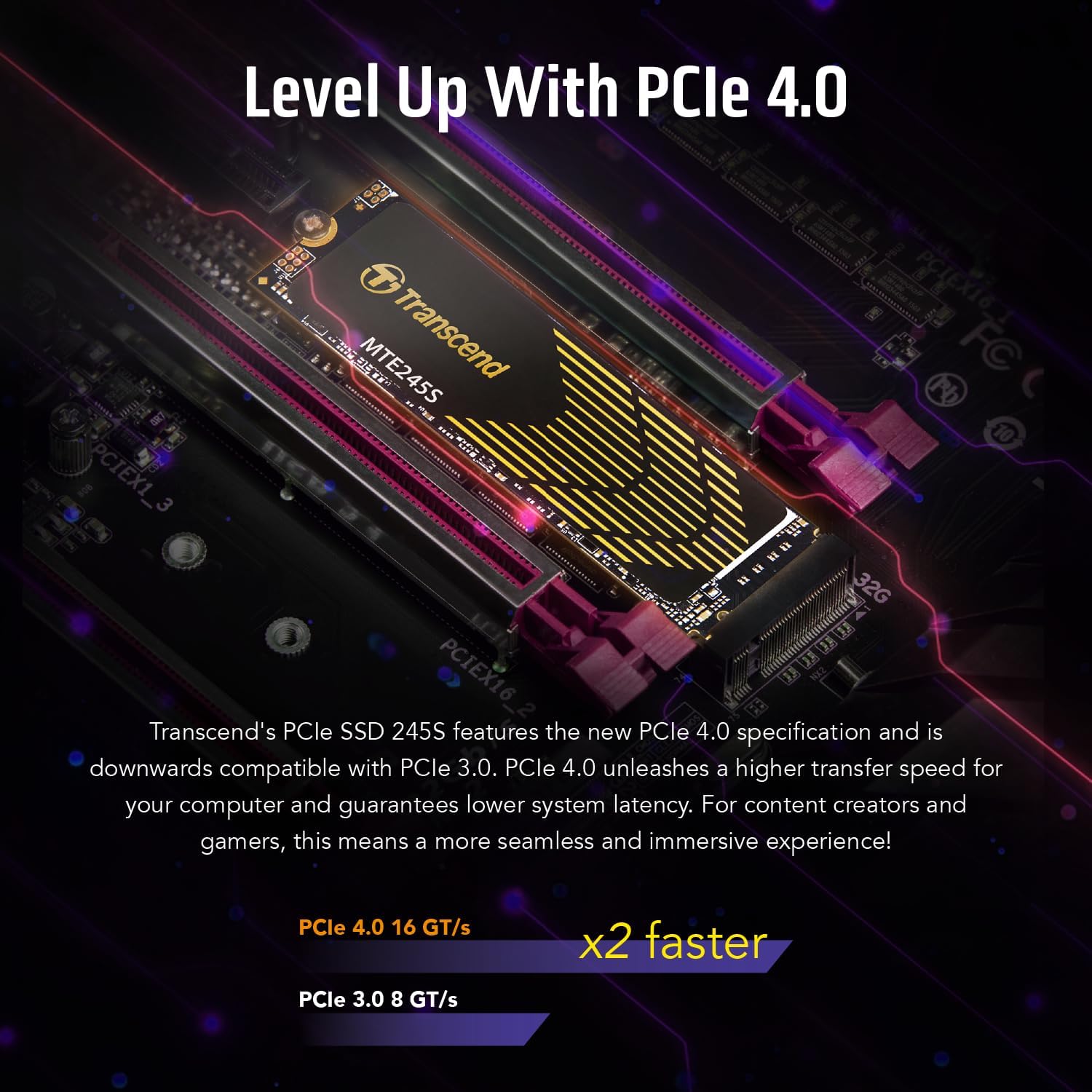 Transcend MTE245 4TB Gaming SSD with Heatsink, Up to 5,300MB/s, for PS5, Desktops, Laptops, M.2 2280 PCIe 4.0 NVMe Gen4x4 Internal Solid State Hard Drive, 3D TLC NAND, High-Speed Internal SSD