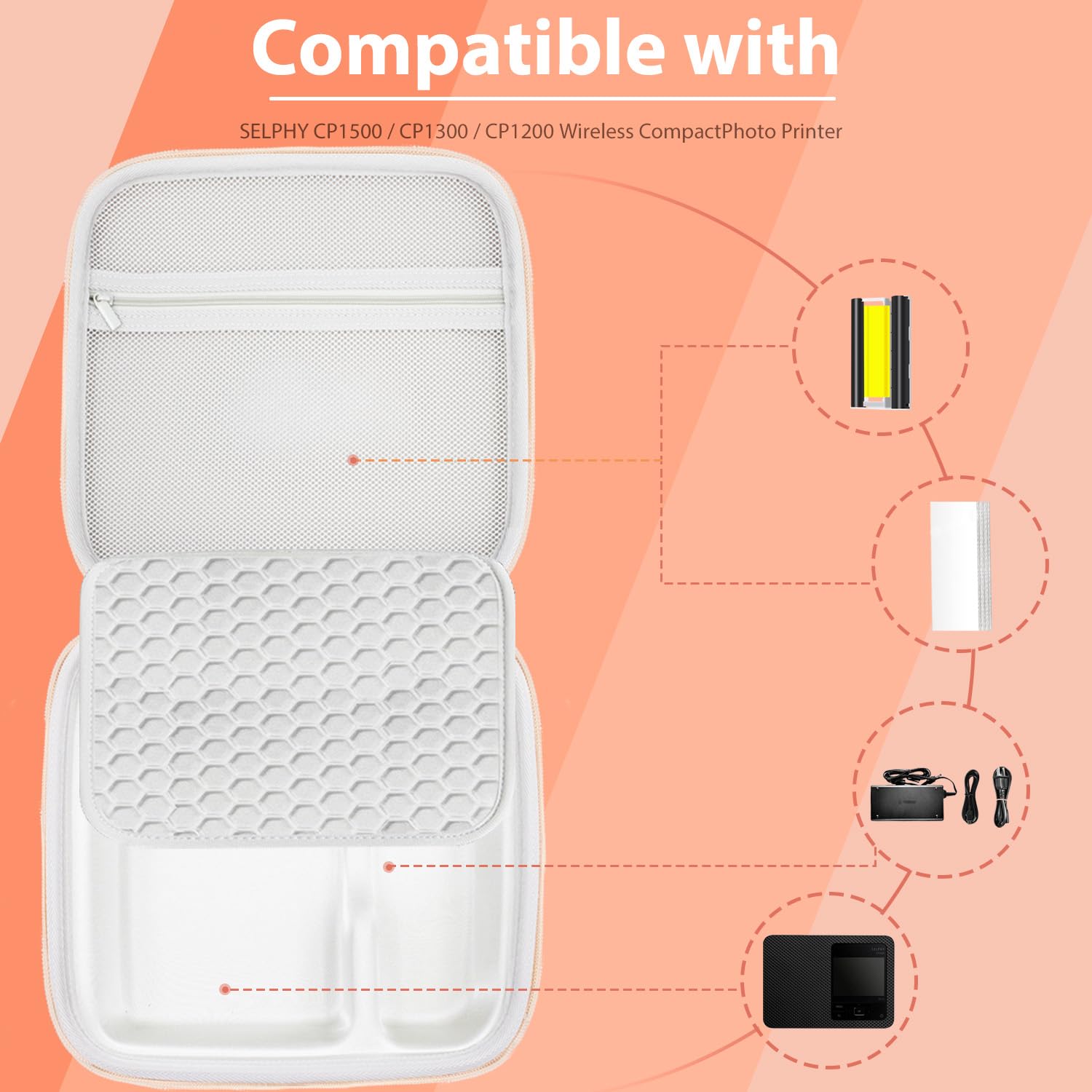 CRTBOTW Custodia rigida compatibile con stampanti fotografiche Canon SELPHY CP1500/CP1300/CP1200, superficie in poliuretano, per la conservazione di stampanti fotografiche/batterie/cartucce