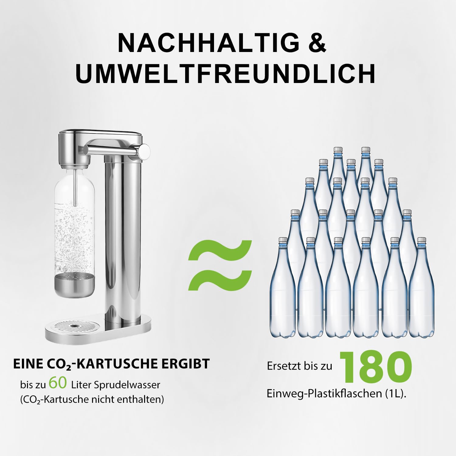 Wassersprudler Edelstahl, Manuelle Kohlensäuremaschine für Zuhause, Mit BPA-freier PET-Flasche, Kompatibel mit 60L Gewinde-CO₂-Zylindern (Zylinder nicht enthalten)