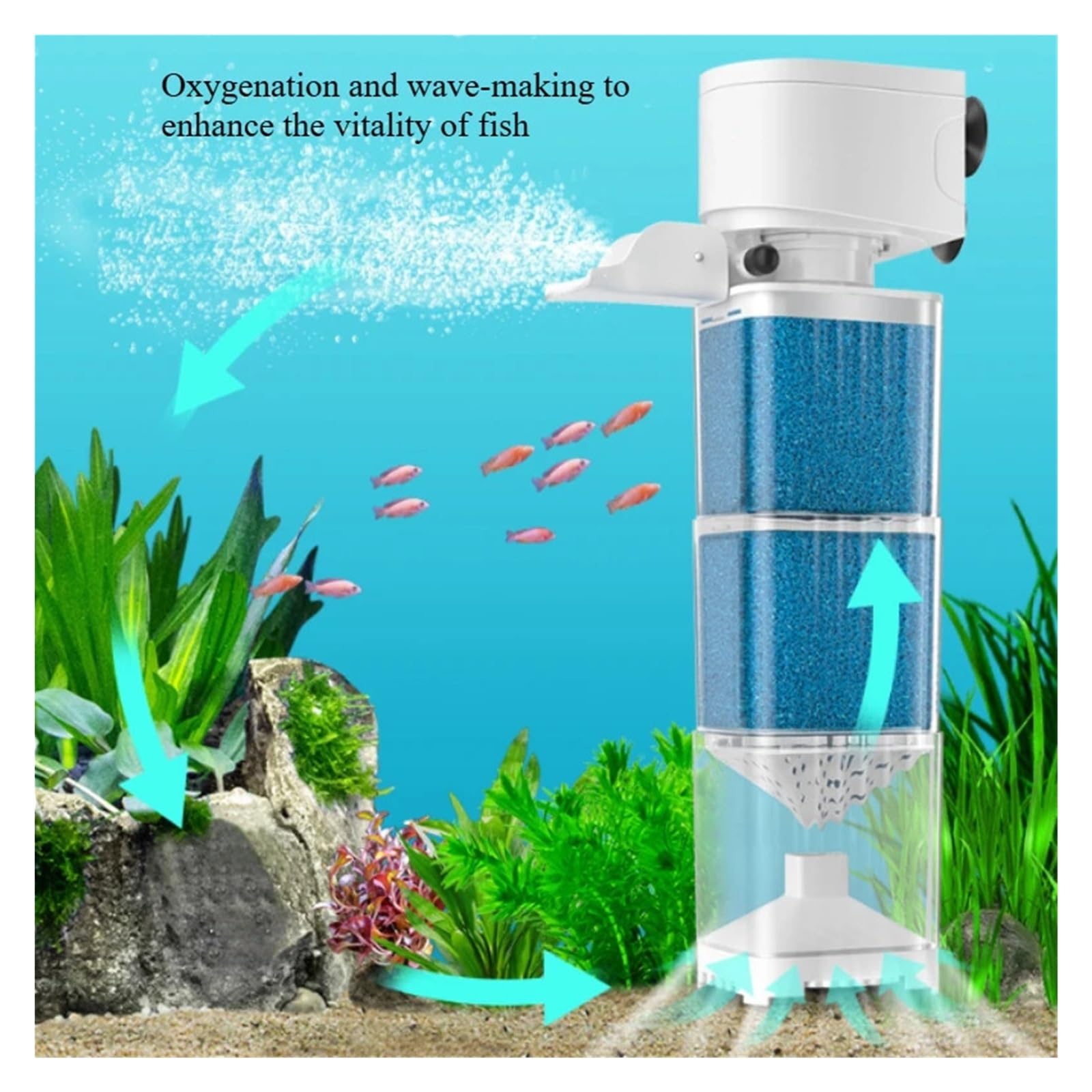 Aquarium-Innenfilter, Aquarium-Filterpumpe, tauchfähig, leise, Sauerstoffbelüfter, Wasserzirkulation, Wellenmacher | 35 W