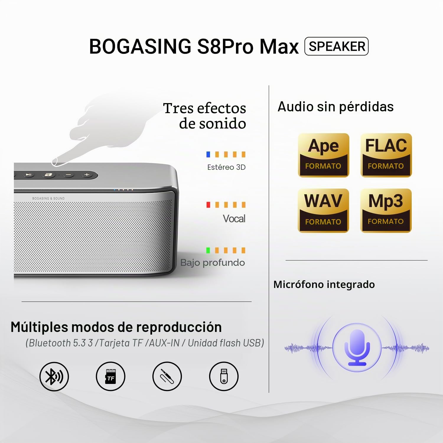 BOGASING S8 Pro MAX Altavoz Bluetooth Potente, Altavoces inalambrico con 3 Canales Audio Espacial Inmersivo, 5 Controladores y 2 Radiadores Pasivos, EQ, TF, AUX, Micrófono Incorporado (Plata)