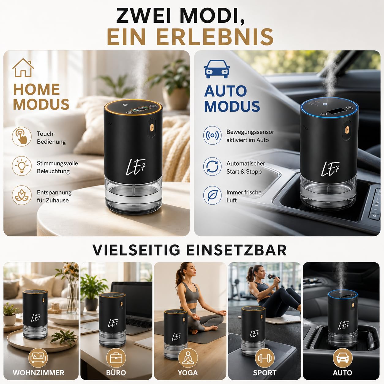 Diffuser, Lime Essence Duft 50ml, Elektrischer Auto Lufterfrischer mit Akku, Intelligenter KI-CHIP, Timer & LED Licht, Autoparfum & Raumduft für Auto, Büro & Zuhause (Schwarz) (Lime Essence)