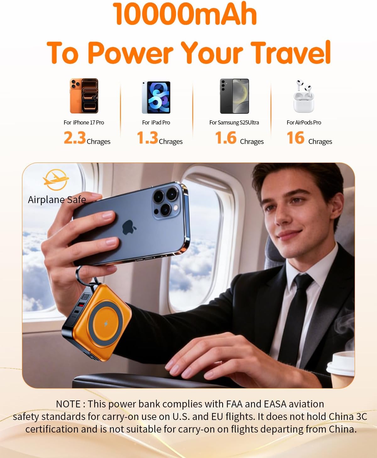 6-in-1 for Magsafe Portable Charger with Built-in Cables & Wall Plug,10000mAh Magnetic Wireless Power Bank,22.5W Fast Charging USB C Battery Pack,Travel Essentials for iPhone 17/16/15/14/13/12,Orange