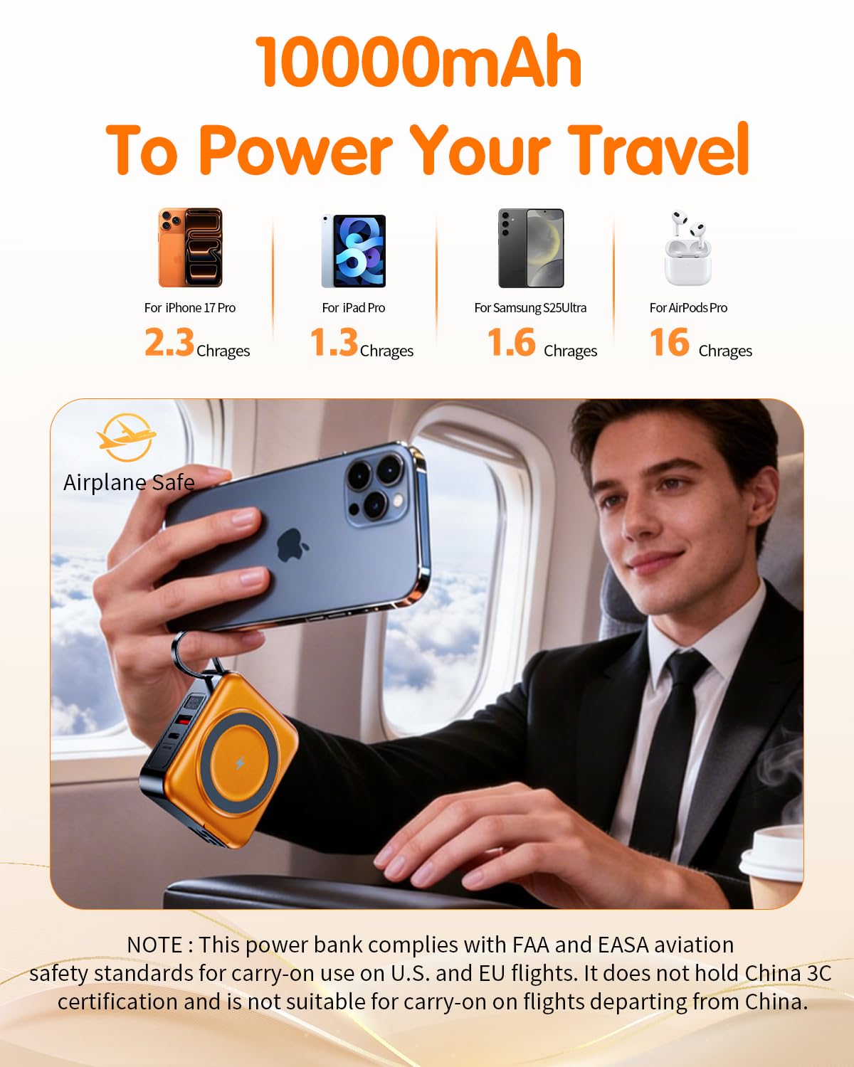 6-in-1 for Magsafe Portable Charger with Built-in Cables & Wall Plug,10000mAh Magnetic Wireless Power Bank,22.5W Fast Charging USB C Battery Pack,Travel Essentials for iPhone 17/16/15/14/13/12,Orange - 4