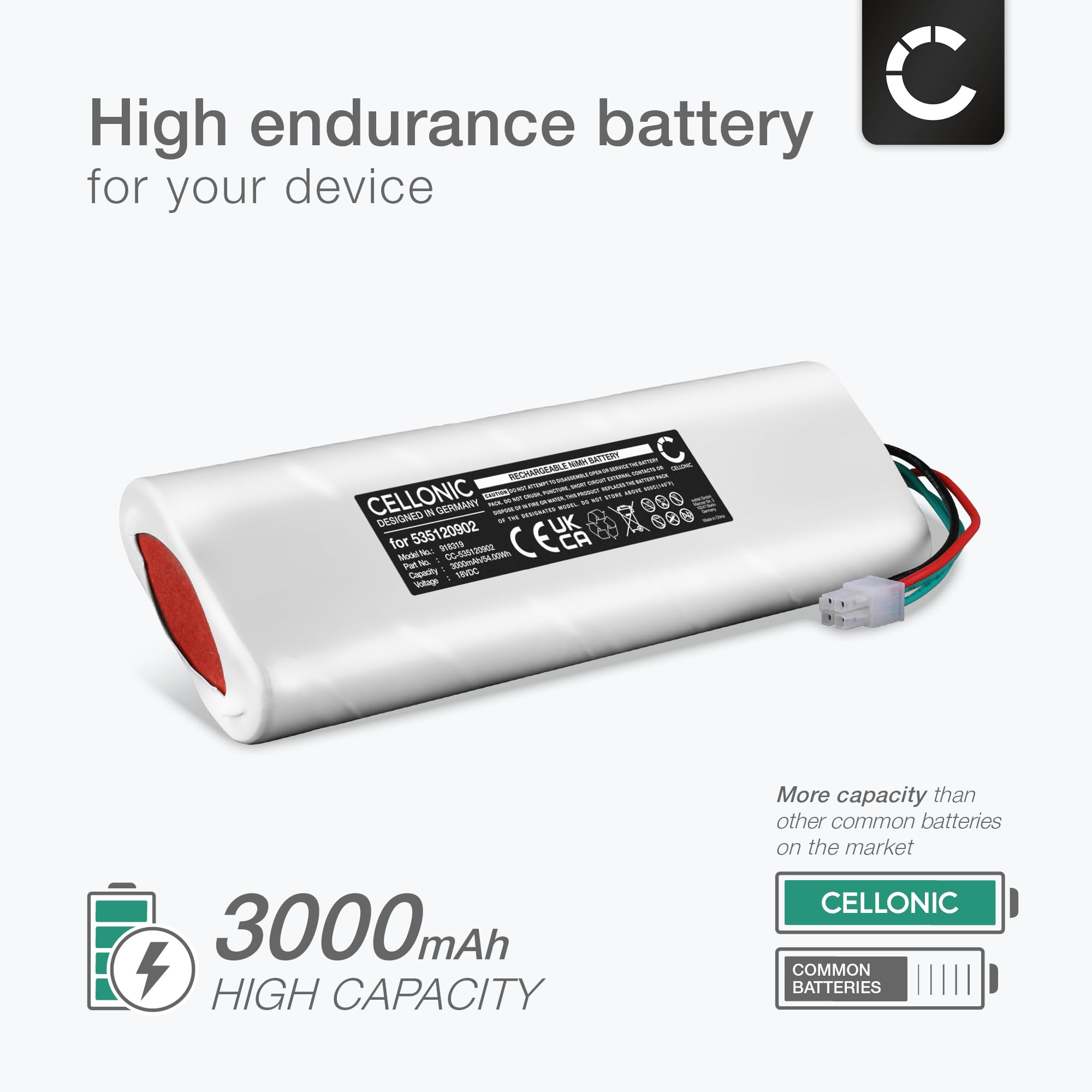 CELLONIC 1x Batería para Jardín Compatible con Husqvarna Automower 230 ACX, Automower 220 AC, Automower 220AC, 535120901 - (3000mAh, 18V)