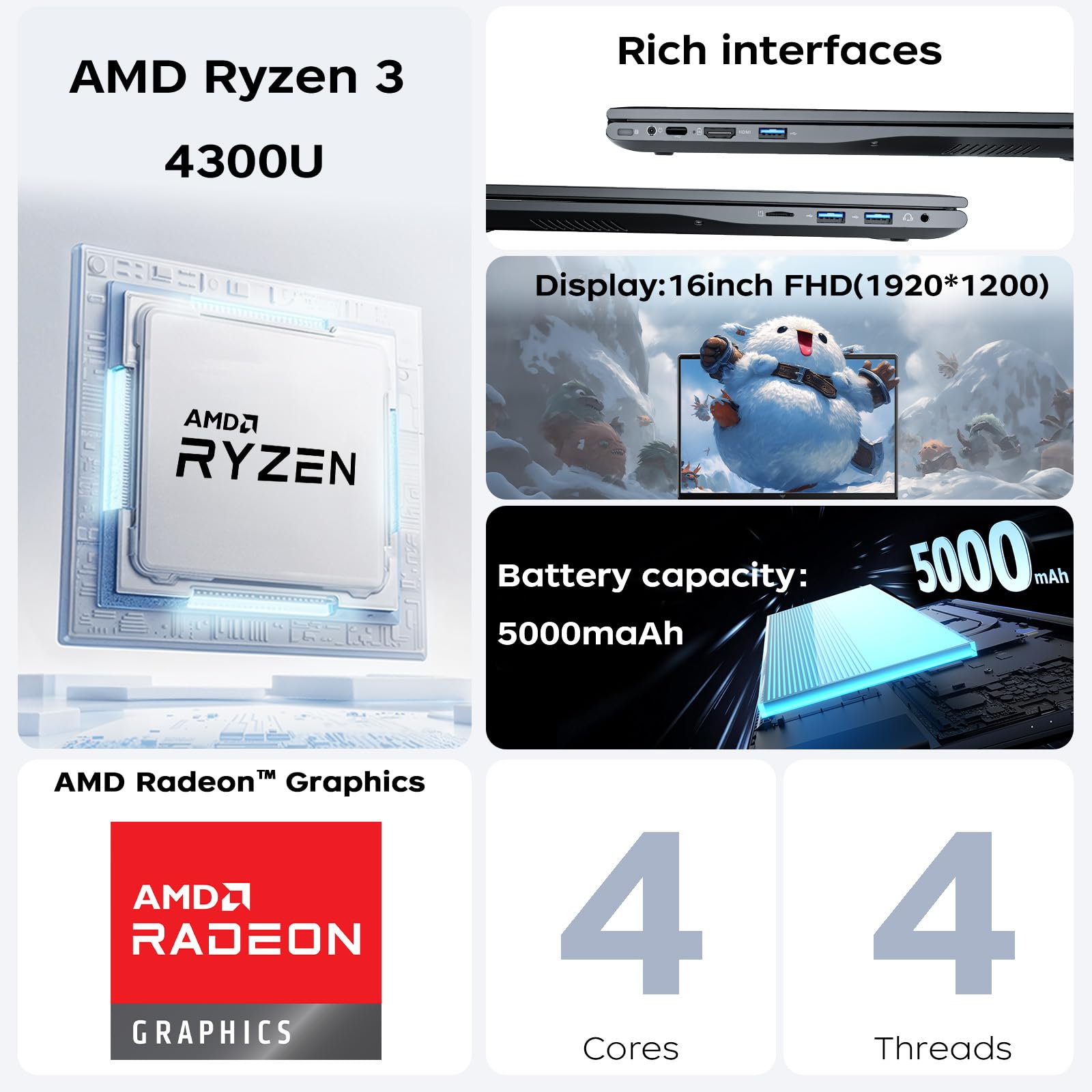 ACEMAGIC 16" Ordenador Portátil Procesador Ryzen 4300U hasta 3,7 GHz (Superar N95/N150/3500U/3200U) Portatil 16GB RAM 512GB SSD Expansión 2TB, Laptop 1920x1200 FHD, HDMI, Typo C, Gris