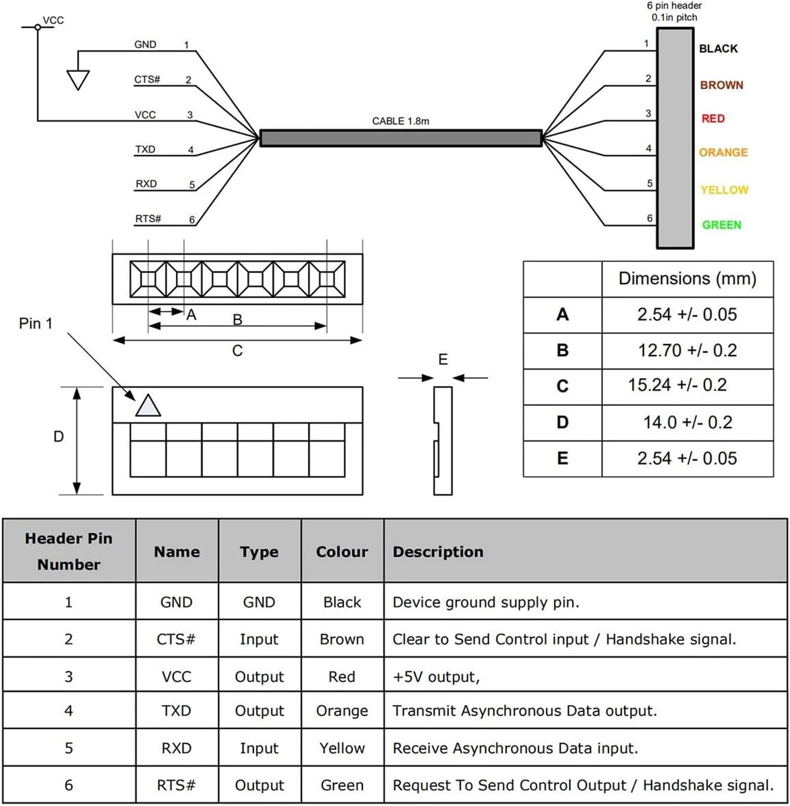 USB USBC C Typec a 5V TTL UART Cable Header TTL232R Serial