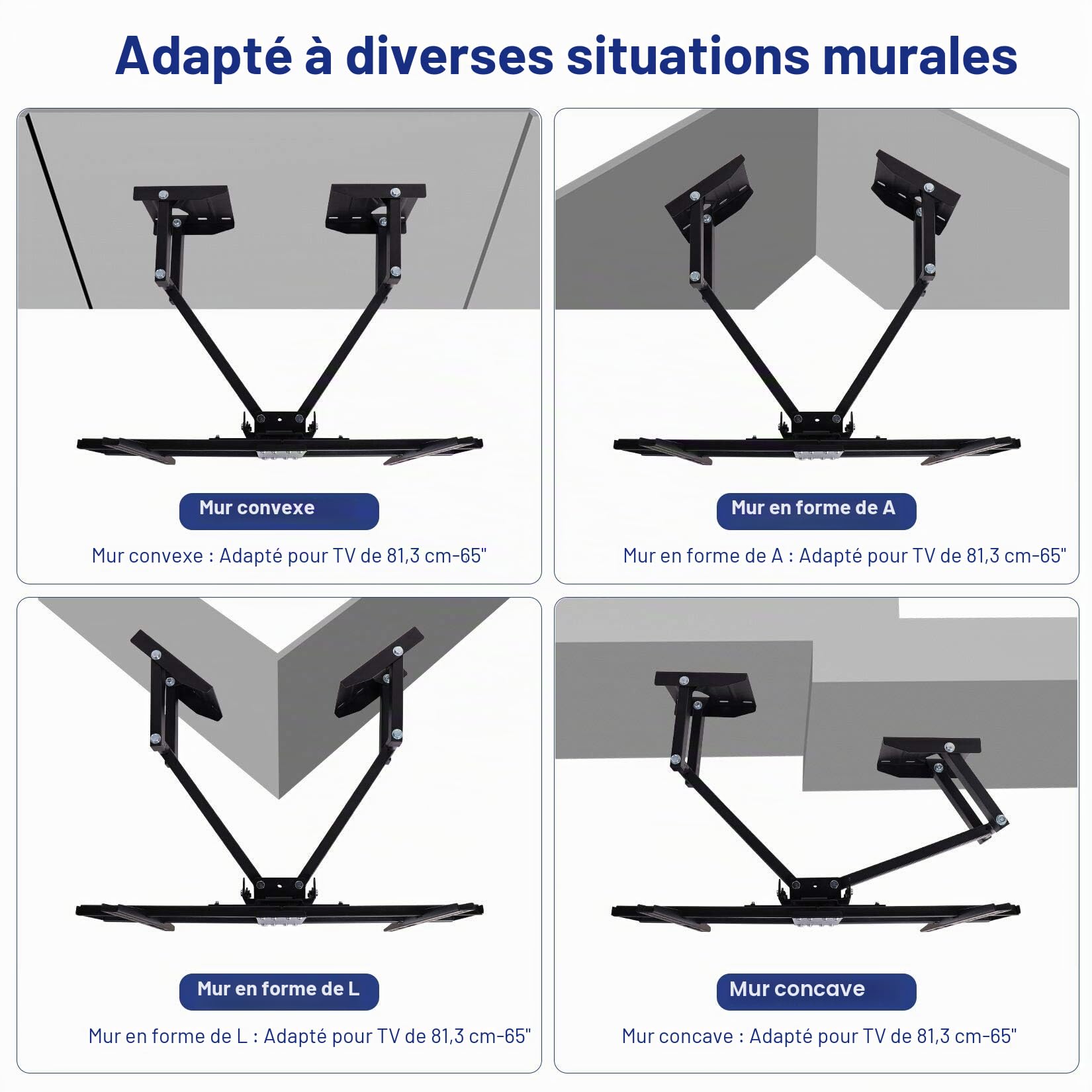 UNHO Support TV Mural Angle: Support TV Mural Fixe pour Écrans LED LCD Plasma 32-65 Pouces Inclinable et Orientable Meuble TV Support Mural Angle Charge Max 45kg VESA Max 400x600mm