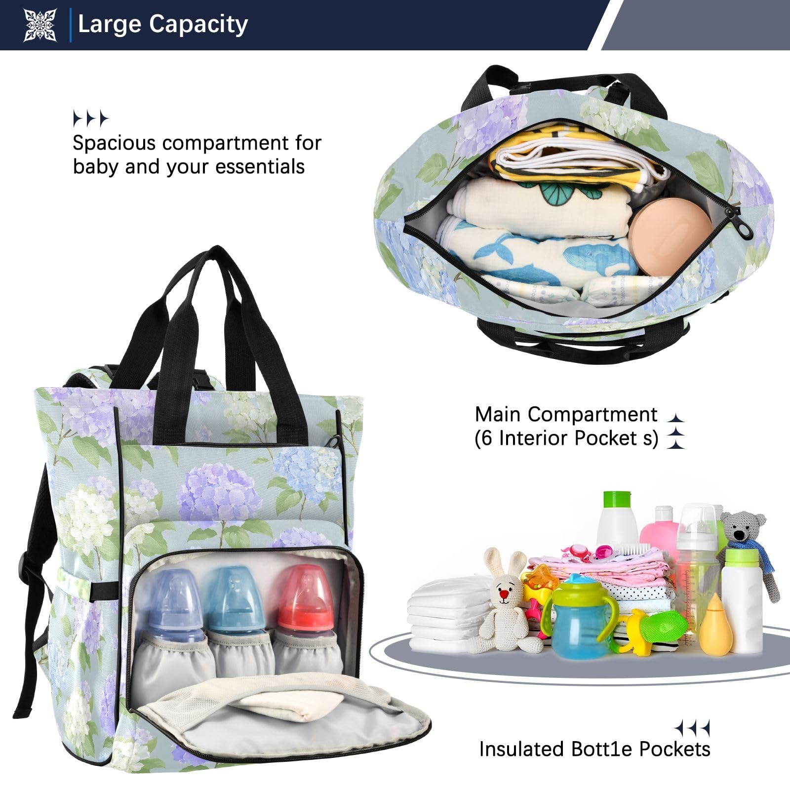 Mnsruu Zaino per pannolini per bambini con motivo ortensia blu grande borsa impermeabile per pannolini da viaggio per mamme e papà