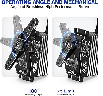 Amazon | AGFRC 100KG 高トルク デジタル RCサーボモーター 防水