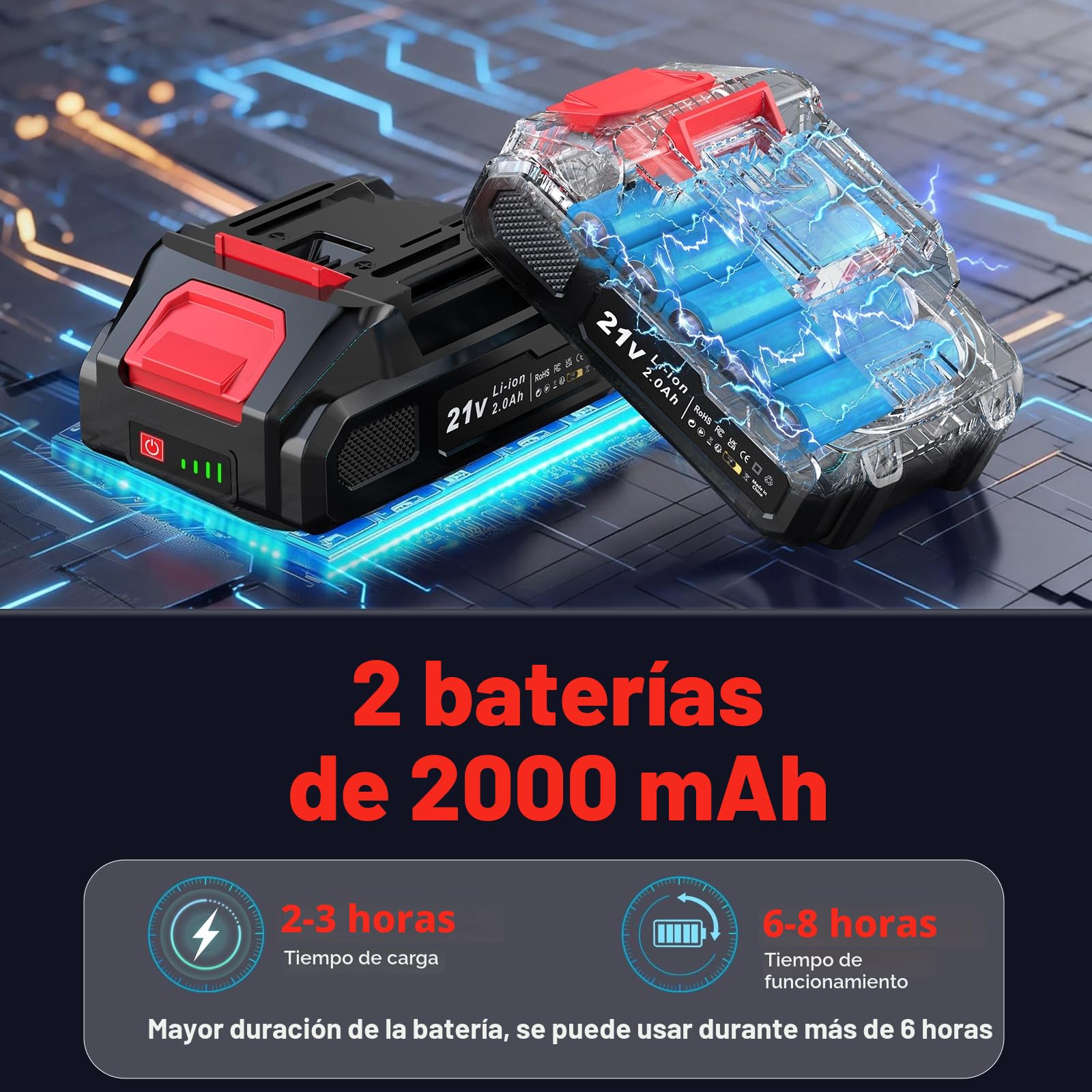 Tijeras de Podar Electricas Sin Escobillas, MHPRO Tijeras de Podar 21V con Baterías 2x2000mAh, Pantalla LCD, Tijeras podar Bateria para Jardinería, Árboles Frutales, Viñedos y Granja, Rojo