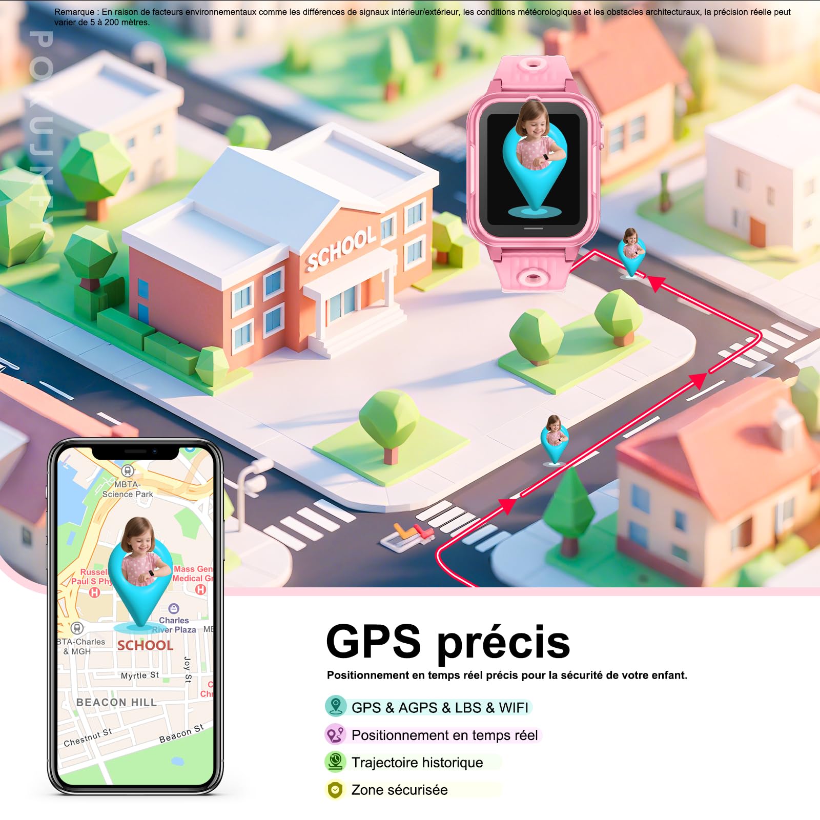 4G Montre Connectée Enfant GPS Tracker Appel Vidéo Téléphone