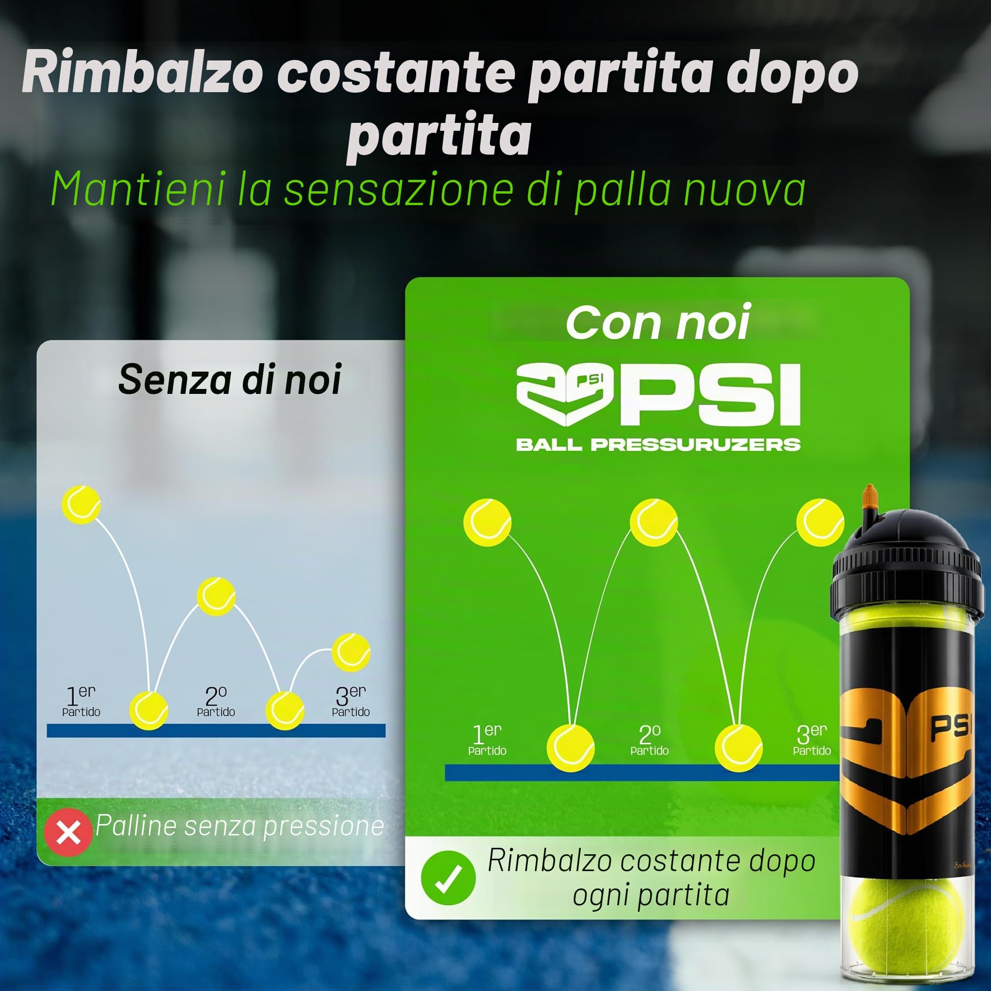 TUBOPLUS 29PSI - Pressurizzatore di palline da tennis e da paddle | Mantiene la pressione e il rimbalzo | Barca a tenuta stagna per prolungare la vita utile delle palline