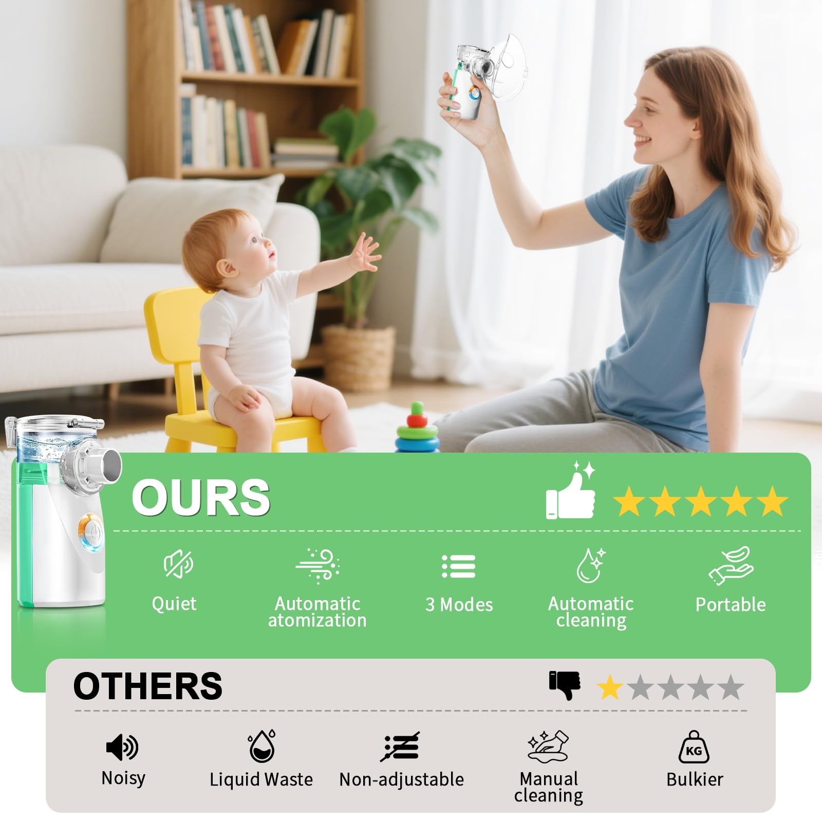 Aérosol pour Toute la Famille – Nébuliseur Ultrasonique pour Enfants, Adultes et Bébé, Inhalateur avec 2 Masques et Embout Buccal, Piles non incluses, Vert