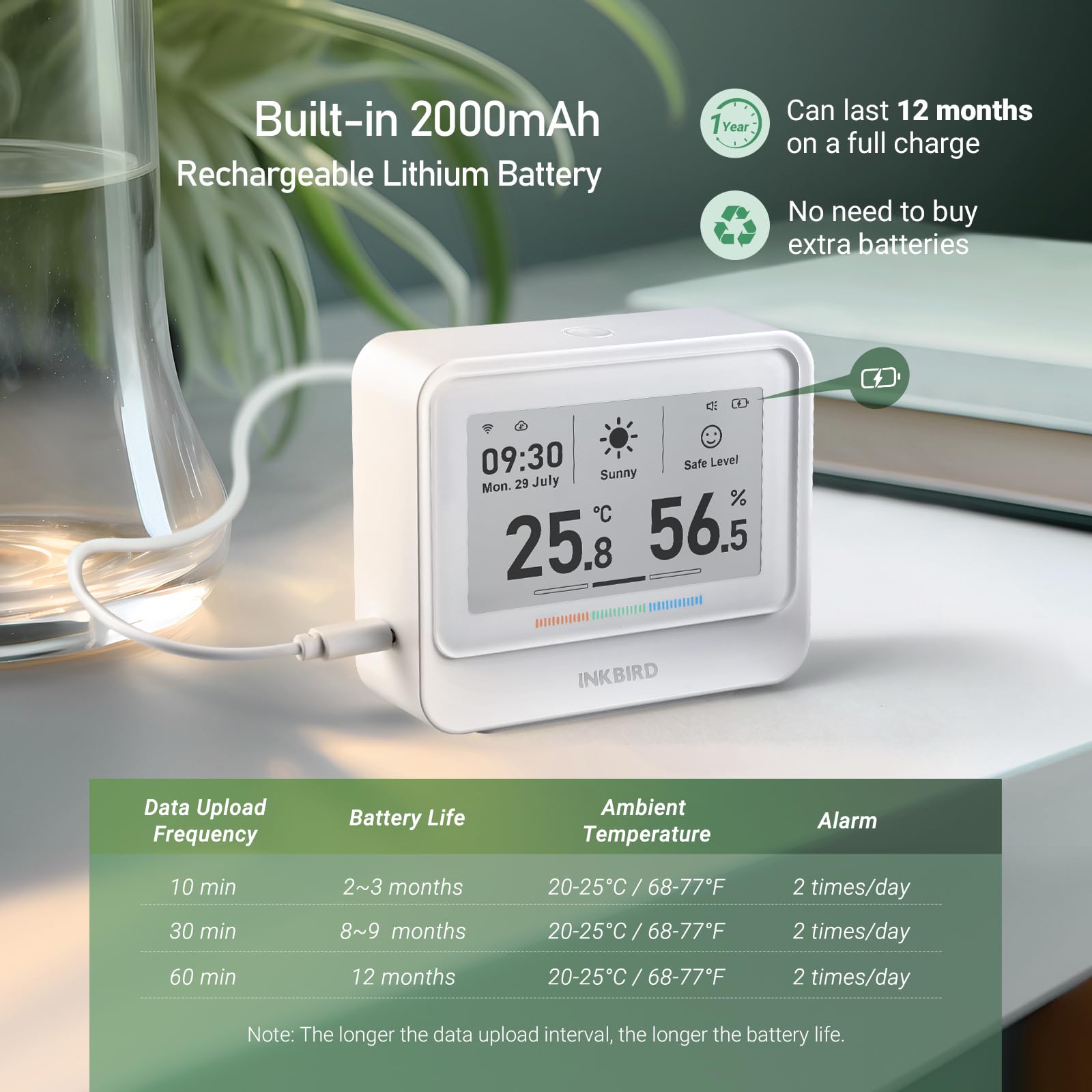 INKBIRD Termometro Igrometro WiFi,IBS-TH5 Sensore Temperatura Wifi,Tempo Reale Meteo e Previsione,E-ink Display,APP Controllo,Notifica di Allarme,Stazione Meteo WiFi per Casa,Ufficio,Cameretta,Serra