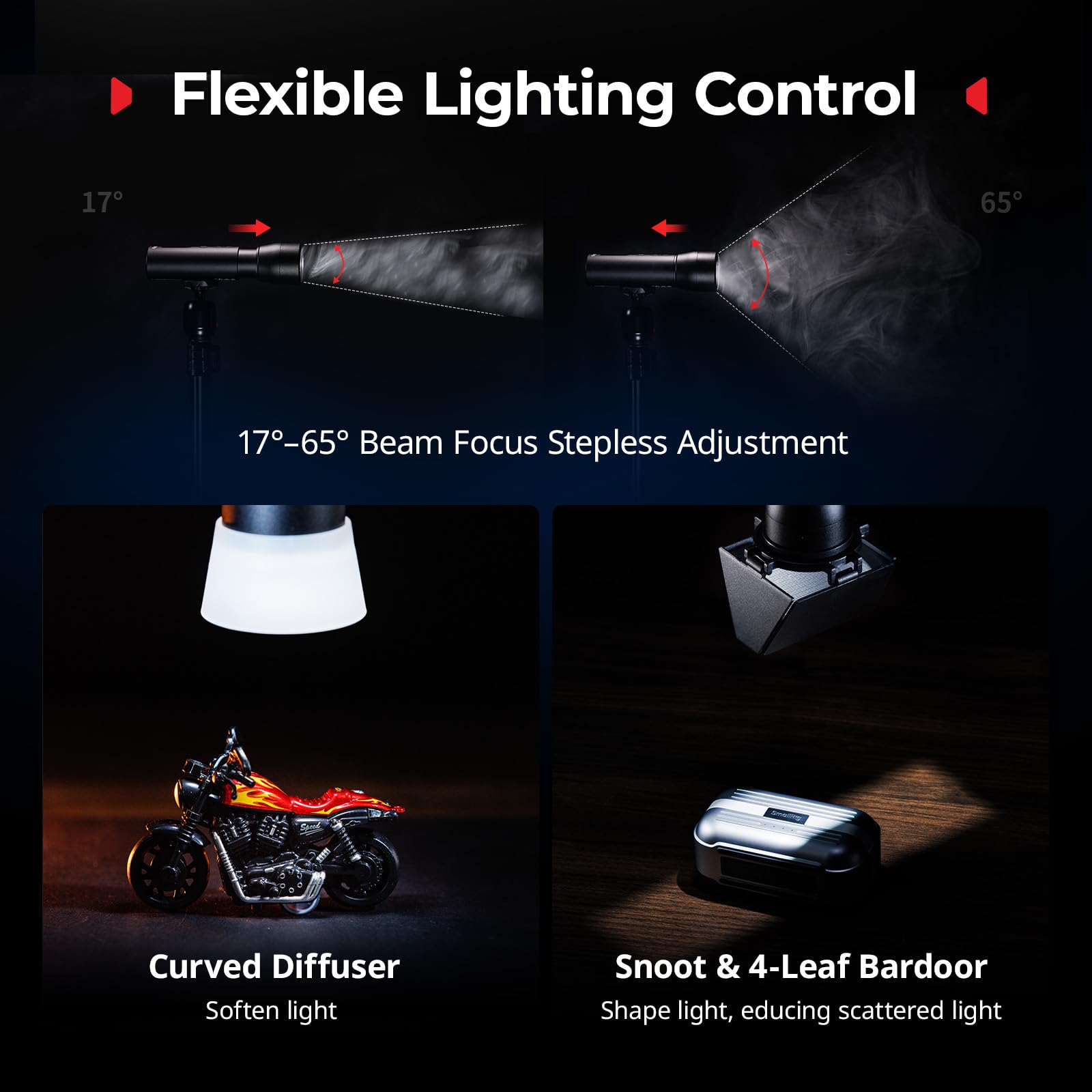 SMALLRIG Linterna LED Portátil RF 05B para Fotografía 1900K-8000K, 2600mAh 5W-8W, Luz de Video Zoom con GOBO, Filtros, Barndoor, Spotlight, Snoot, Difusor, IP65-6137 - 4