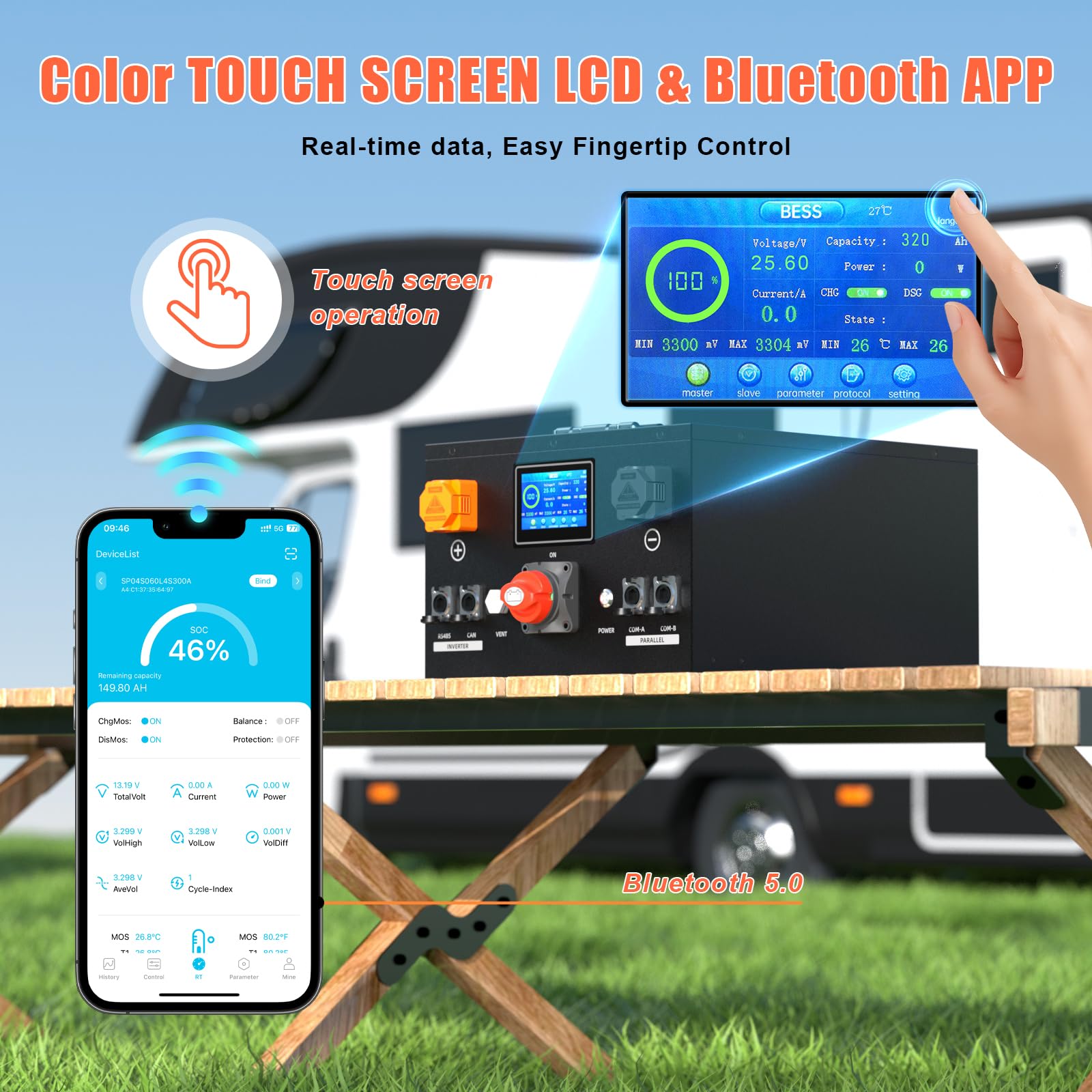 Batteria al litio LiFePO4 da 24 V, 320 Ah, capacità 8192 Wh, con protocollo CAN/RS485, con built-in 200 A, BMS per roulotte, inverter da 24 V, impianto solare indipendente dalla rete